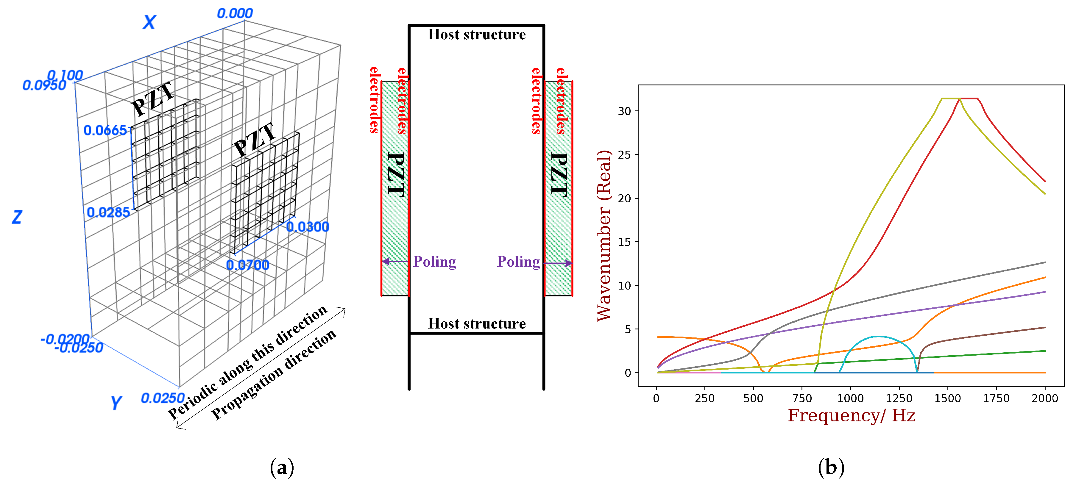 Materials 11 01406 g011 Materials 11 01406 g011