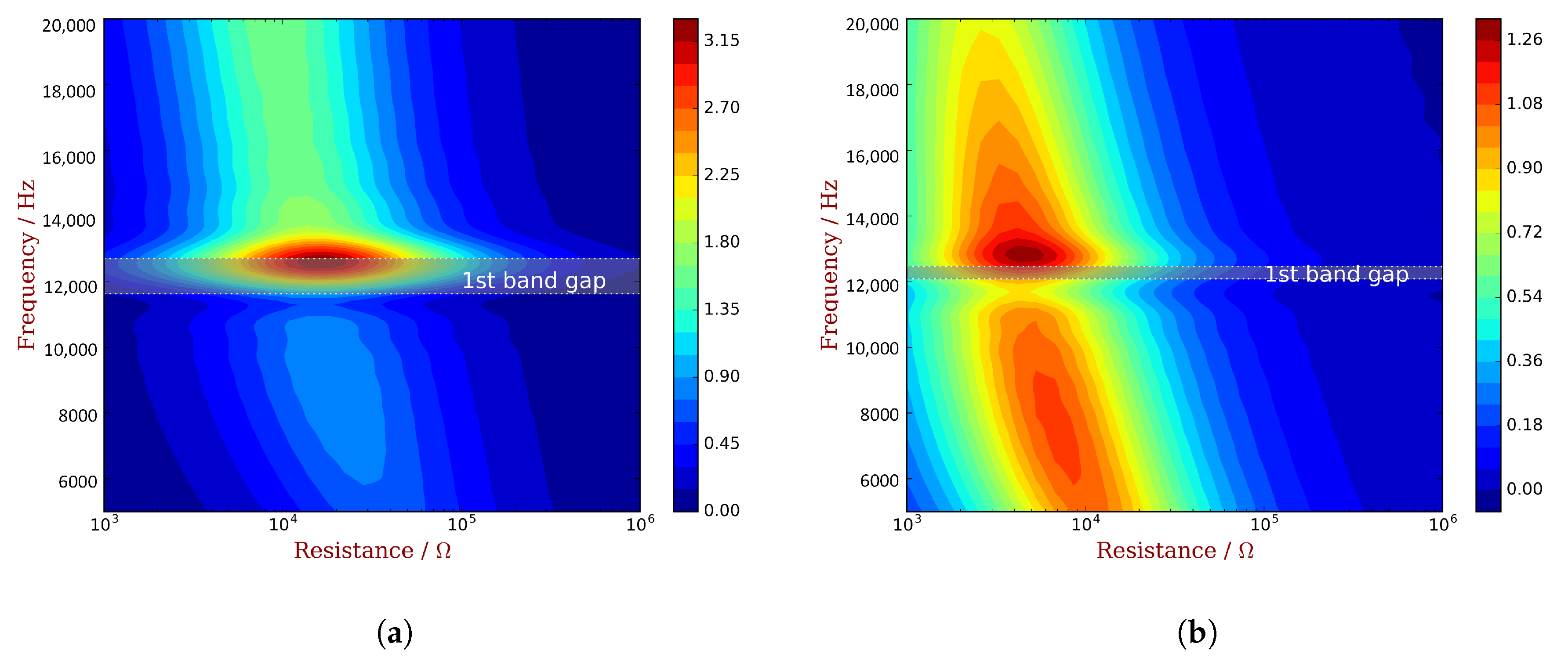 Materials 11 01406 g015 Materials 11 01406 g015