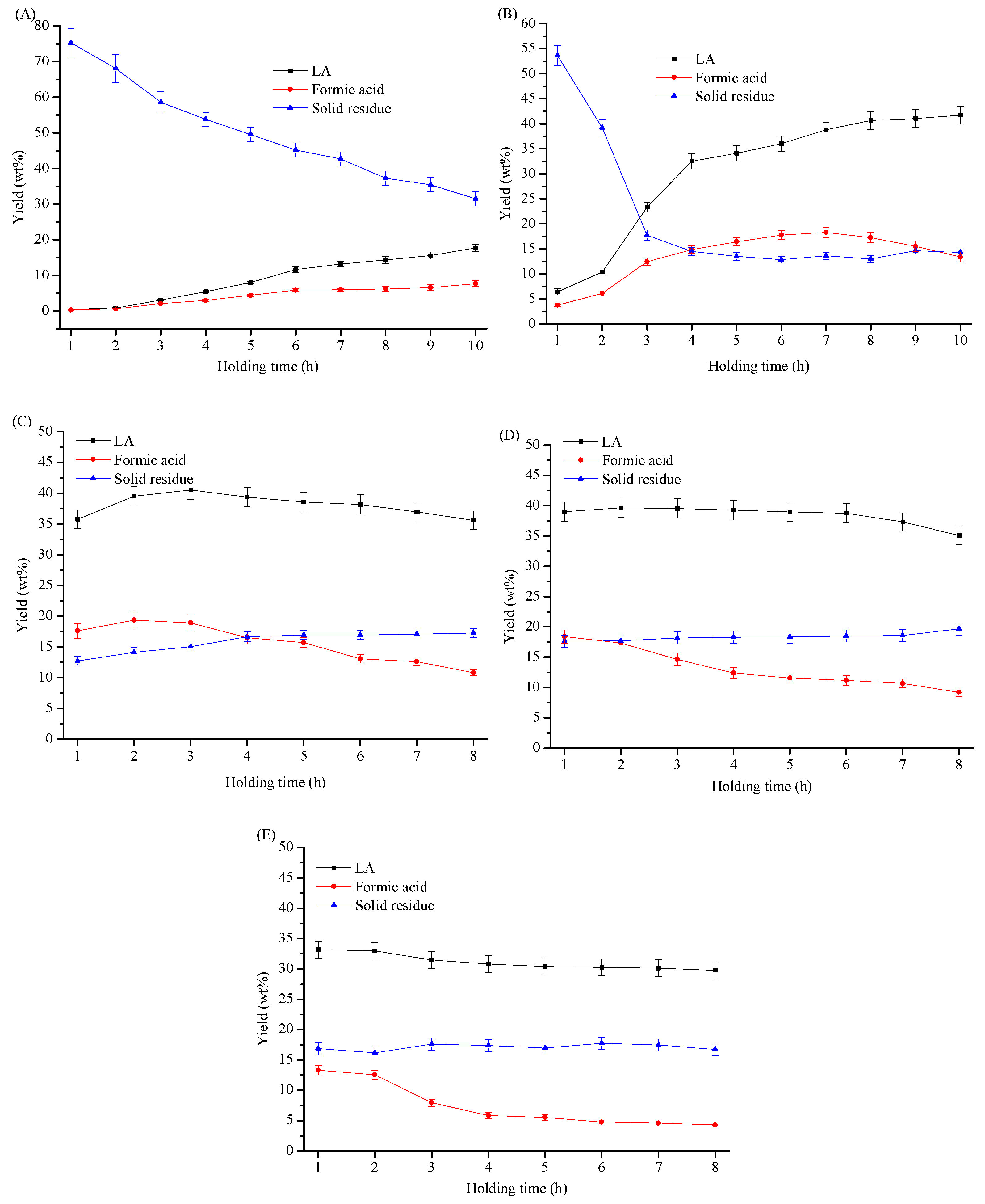 Materials 11 01408 g001