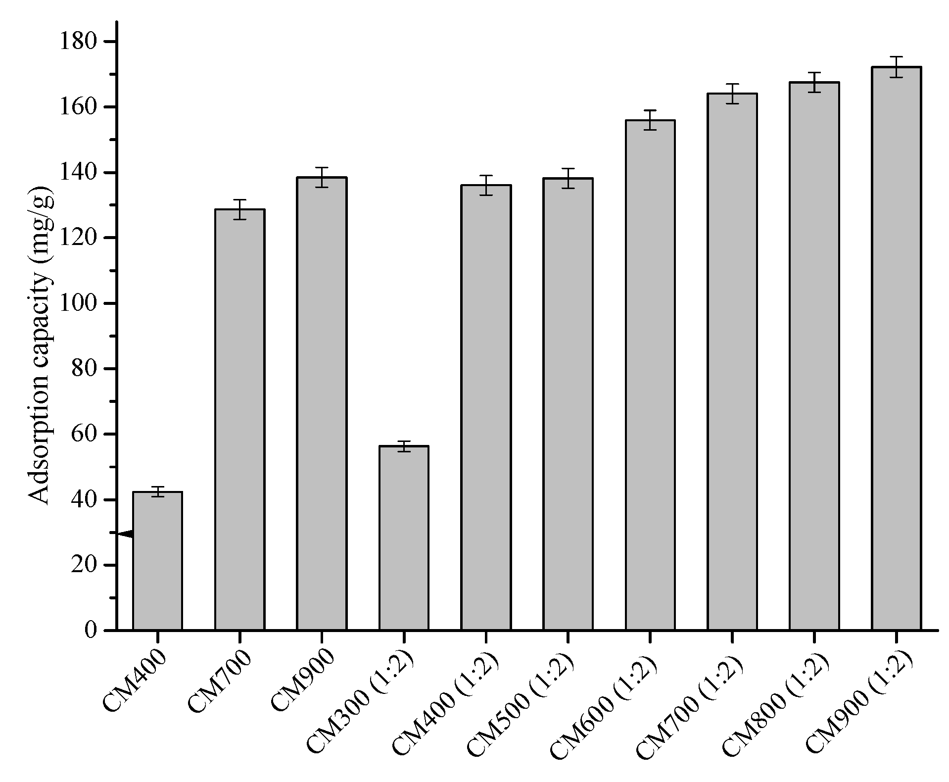 Materials 11 01408 g009