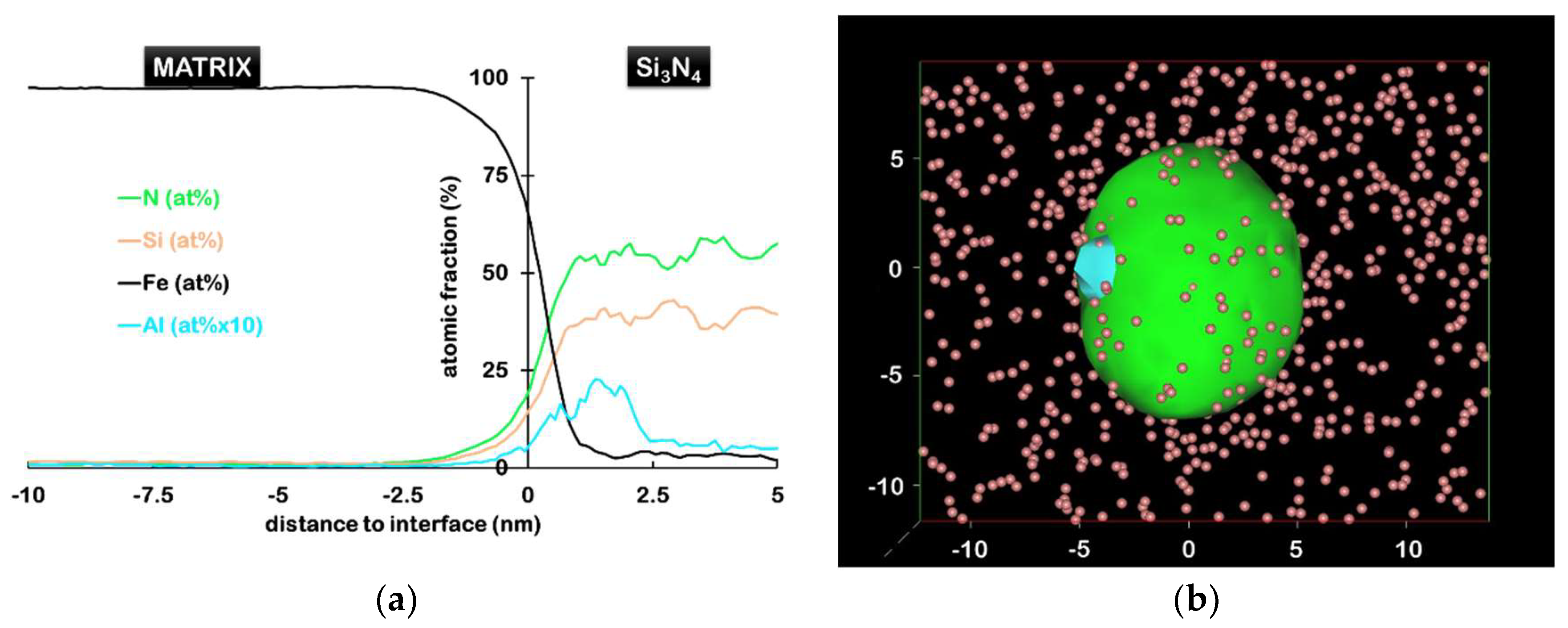 Materials 11 01409 g002 Materials 11 01409 g002