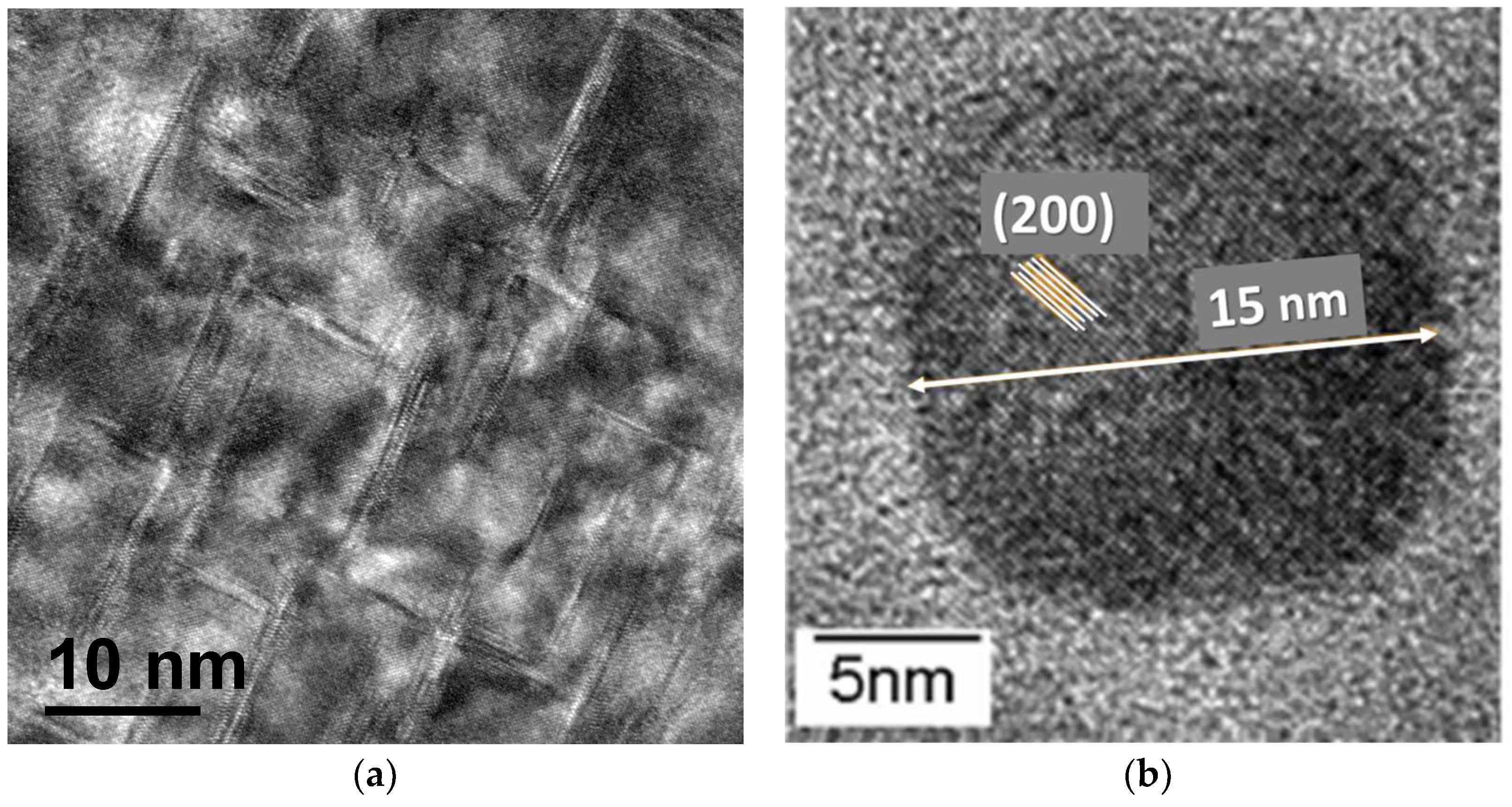 Materials 11 01409 g003 Materials 11 01409 g003