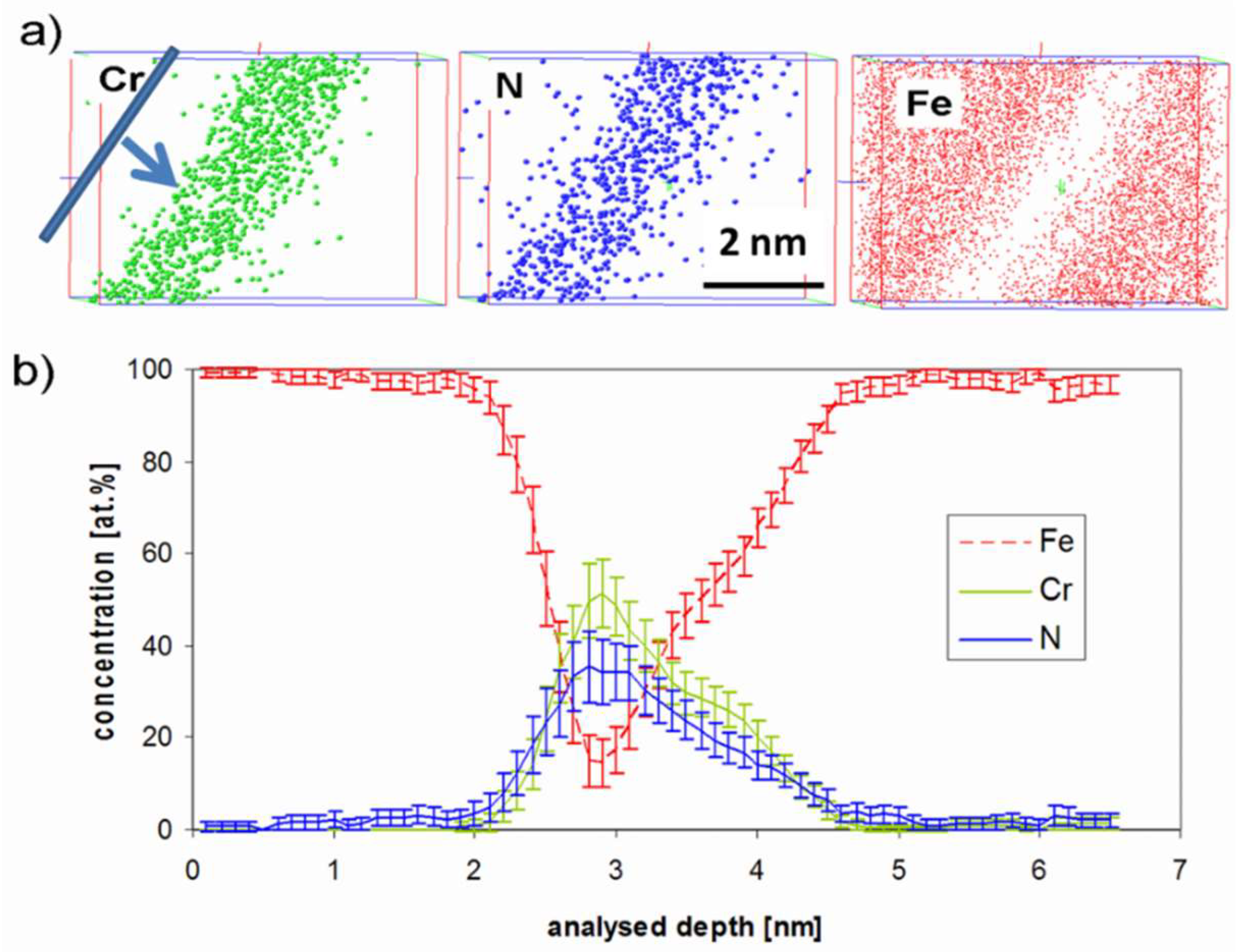 Materials 11 01409 g006 Materials 11 01409 g006