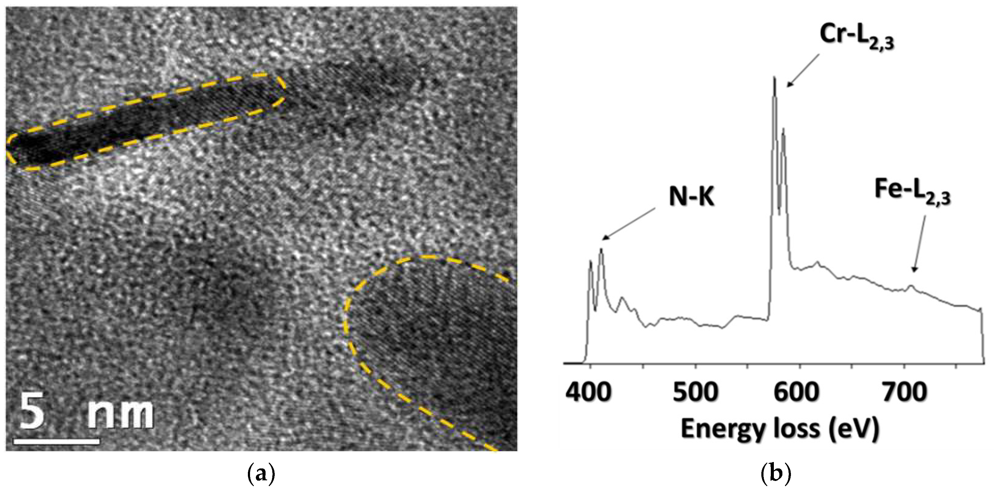 Materials 11 01409 g008 Materials 11 01409 g008