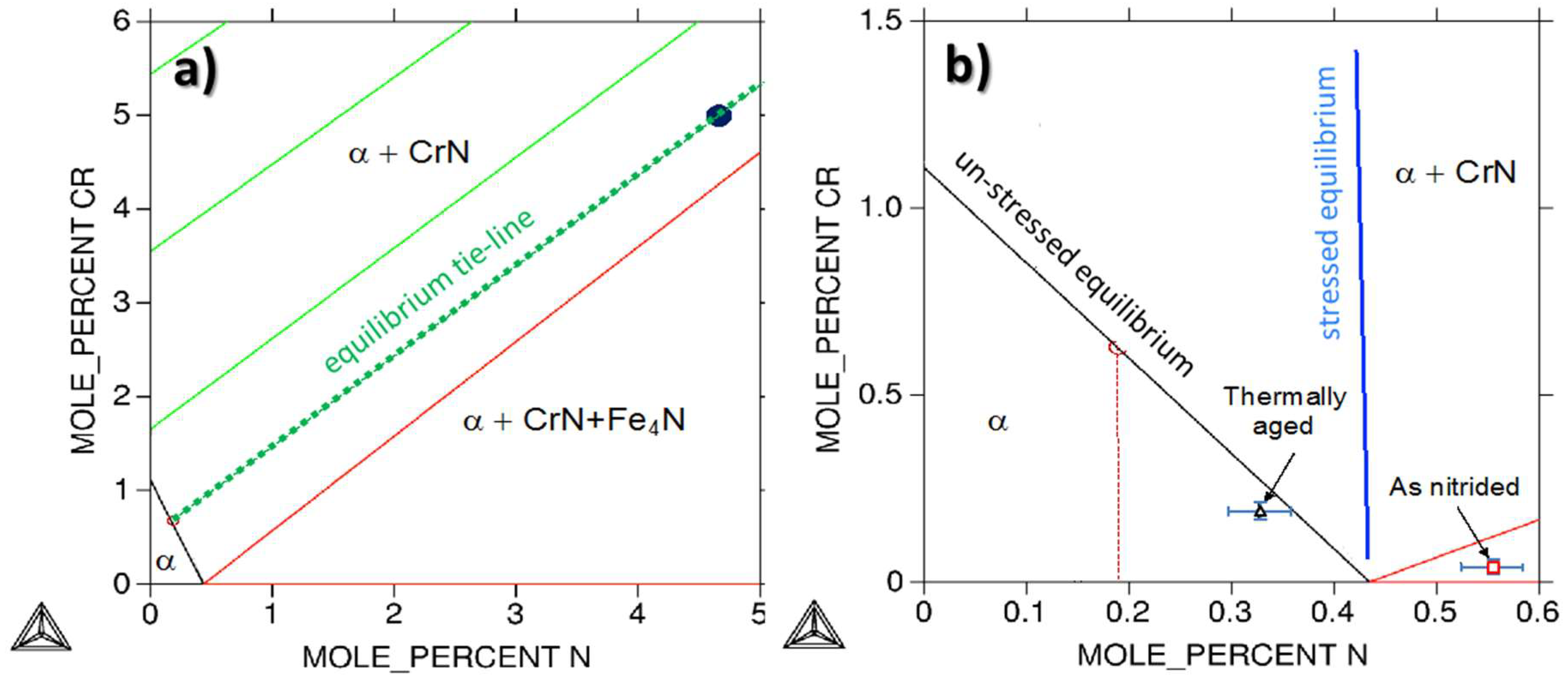 Materials 11 01409 g014 Materials 11 01409 g014