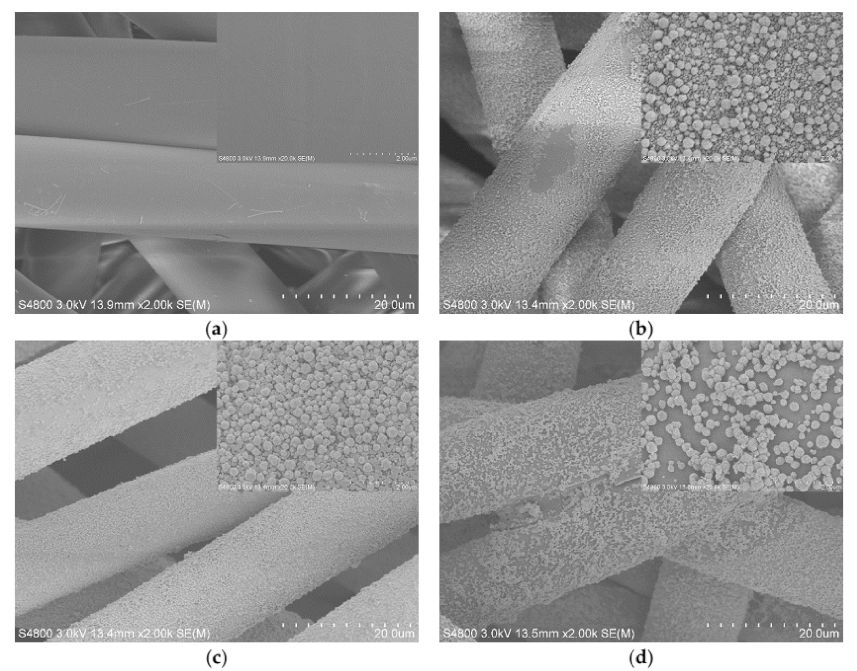 Materials 11 01412 g003