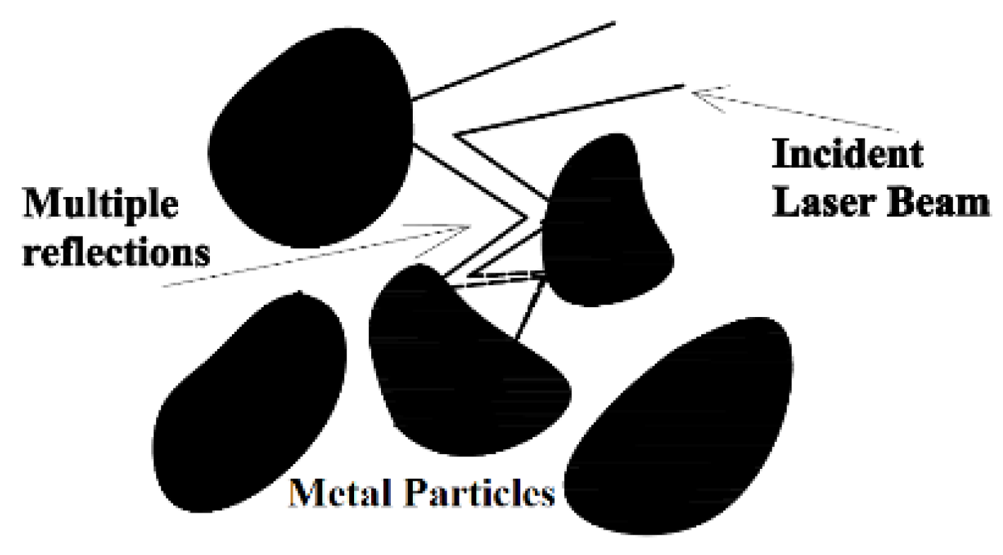 Materials 11 01414 g001 Materials 11 01414 g001