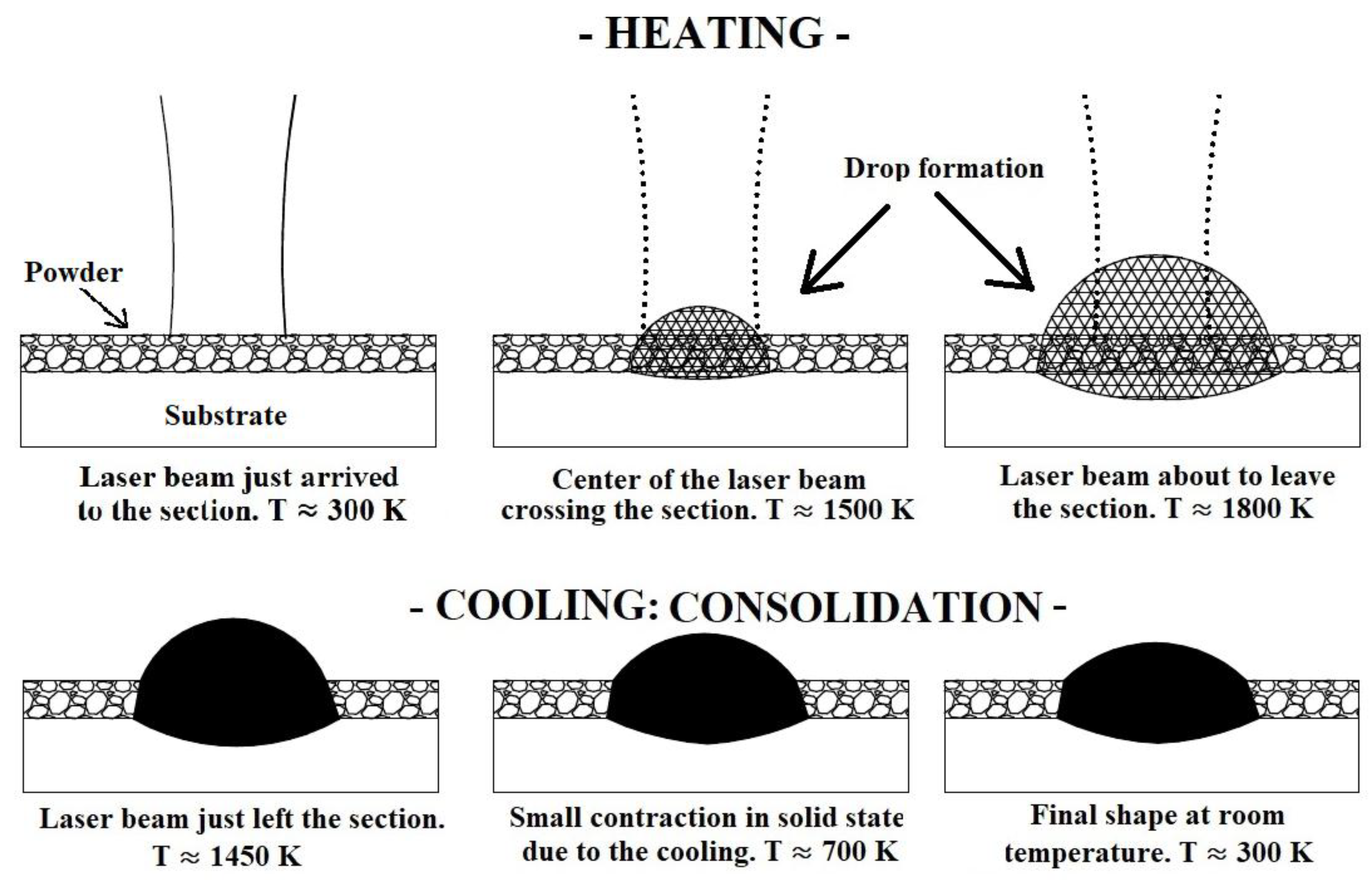 Materials 11 01414 g002 Materials 11 01414 g002