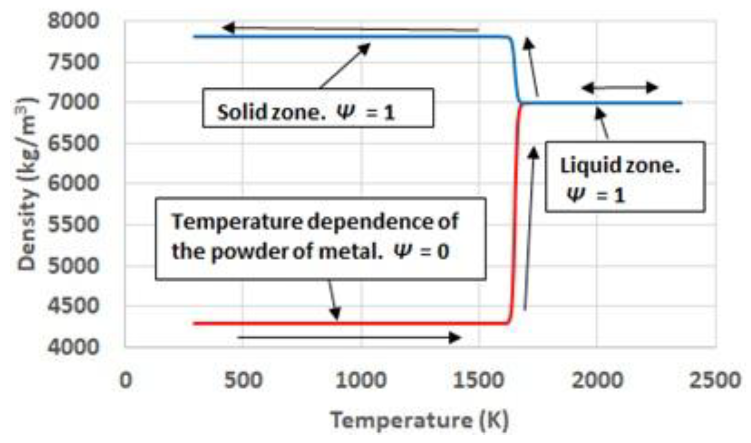 Materials 11 01414 g006 Materials 11 01414 g006