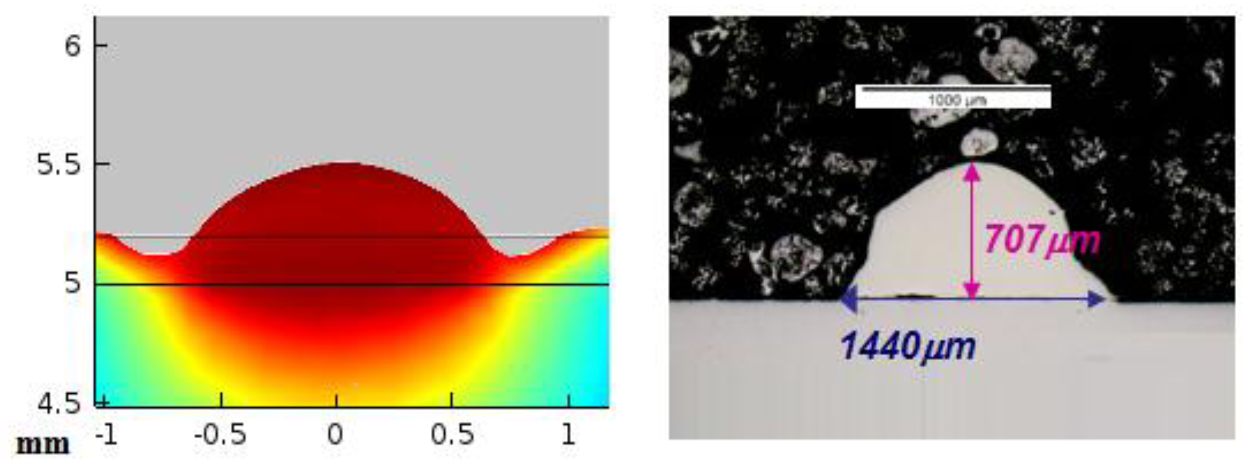 Materials 11 01414 g011 Materials 11 01414 g011