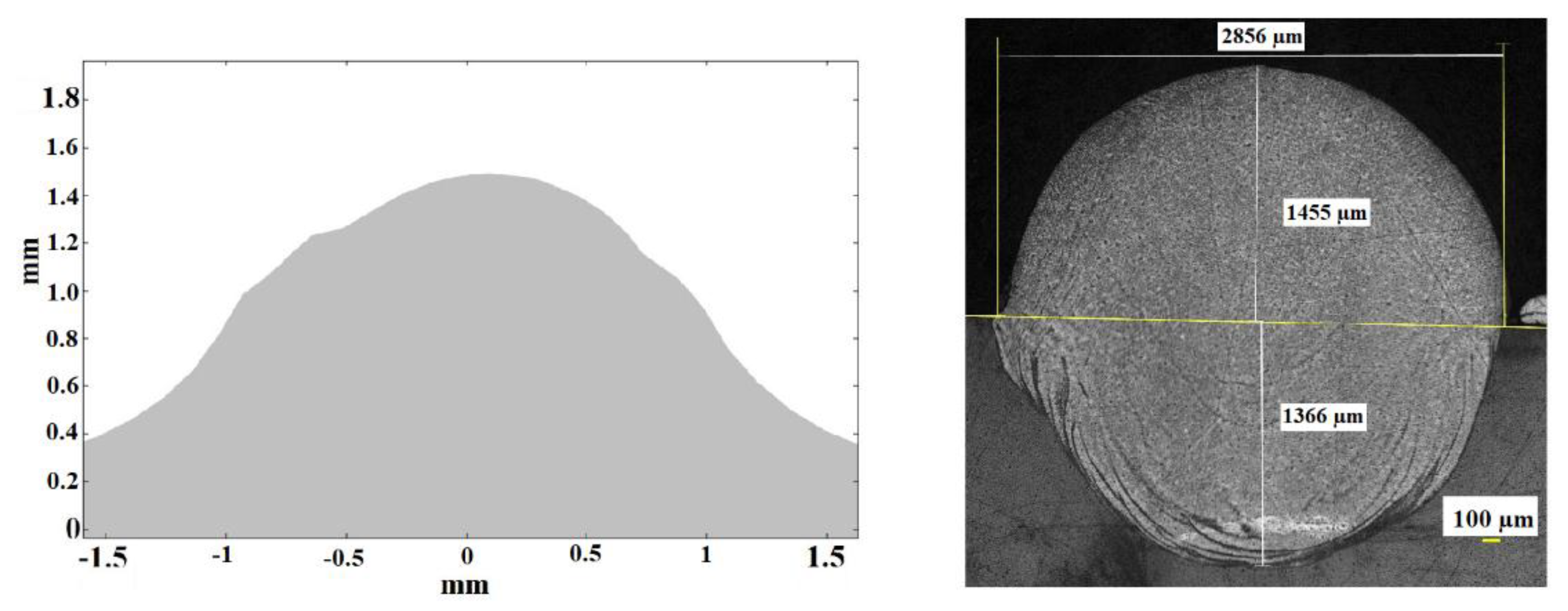 Materials 11 01414 g012 Materials 11 01414 g012