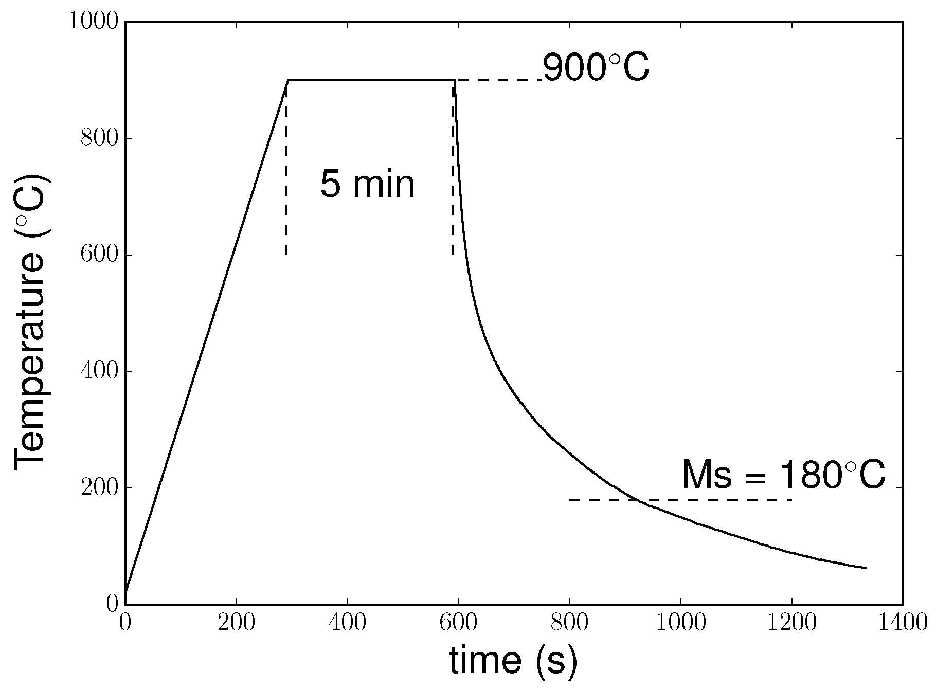 Materials 11 01415 g002 Materials 11 01415 g002