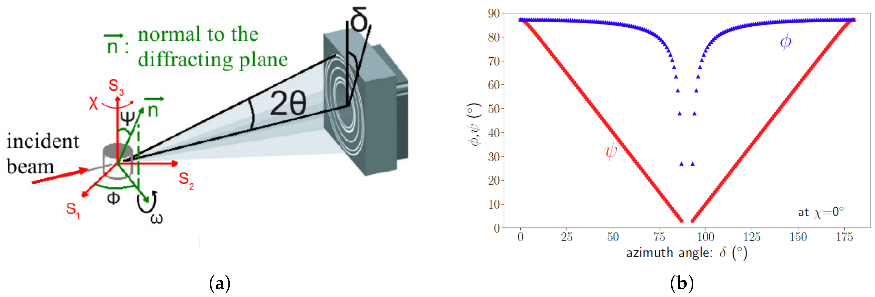 Materials 11 01415 g004 Materials 11 01415 g004