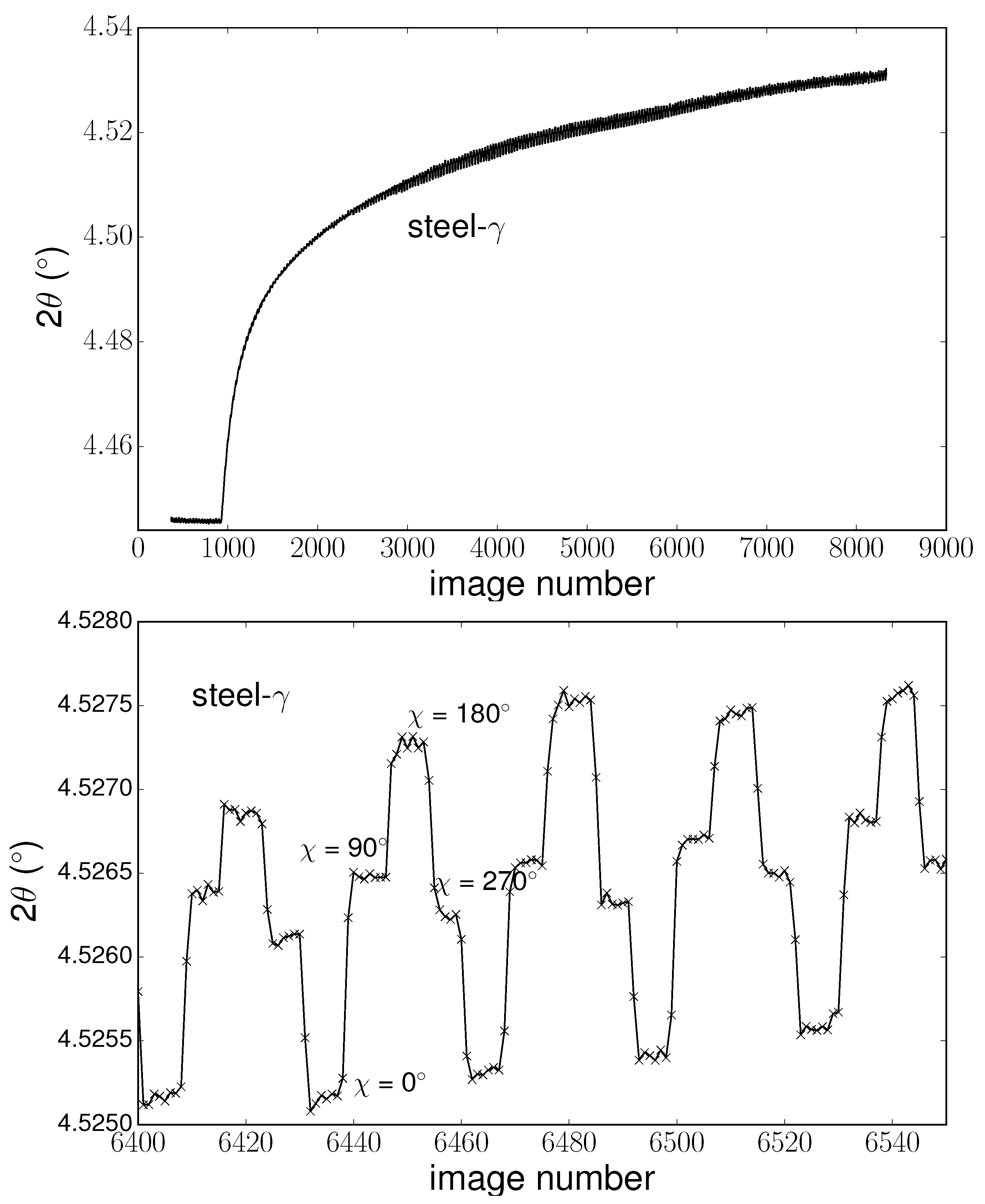 Materials 11 01415 g005 Materials 11 01415 g005