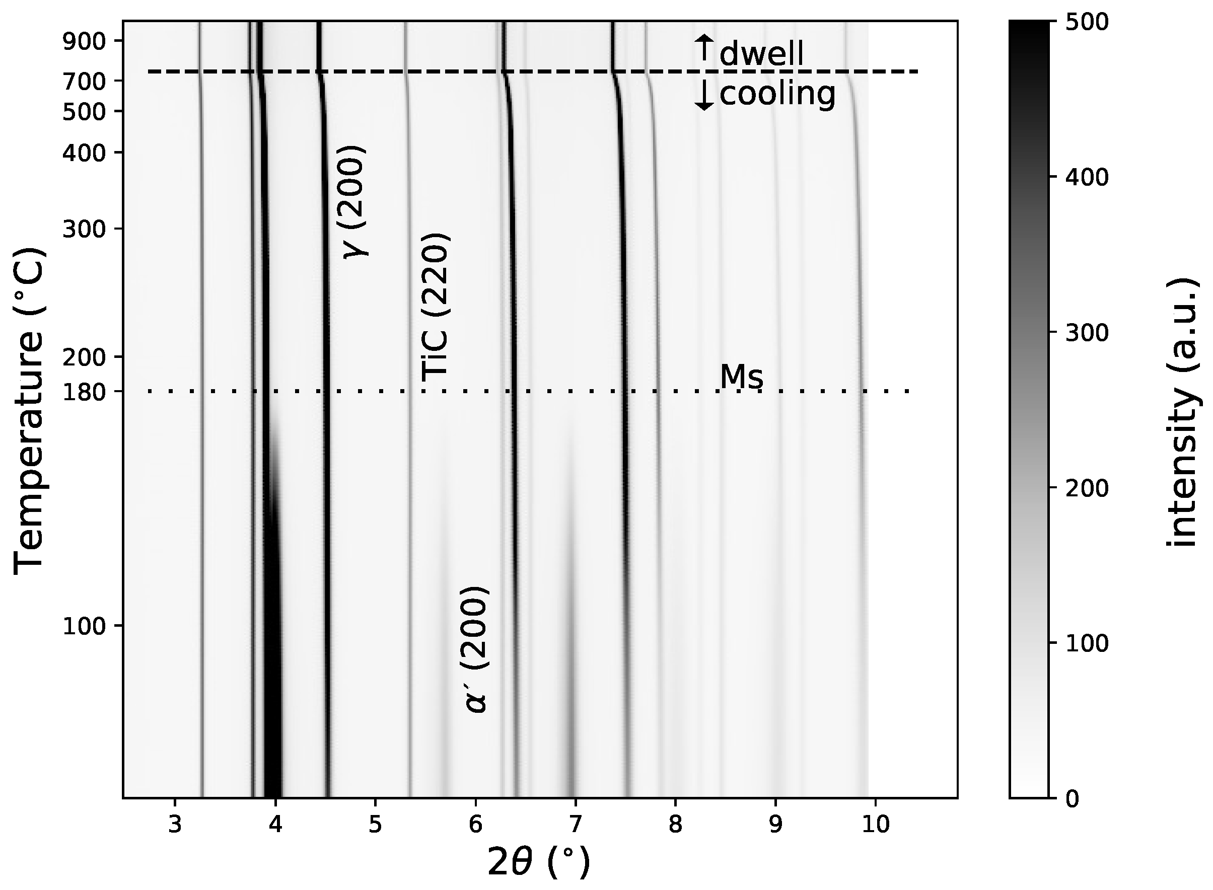 Materials 11 01415 g006 Materials 11 01415 g006