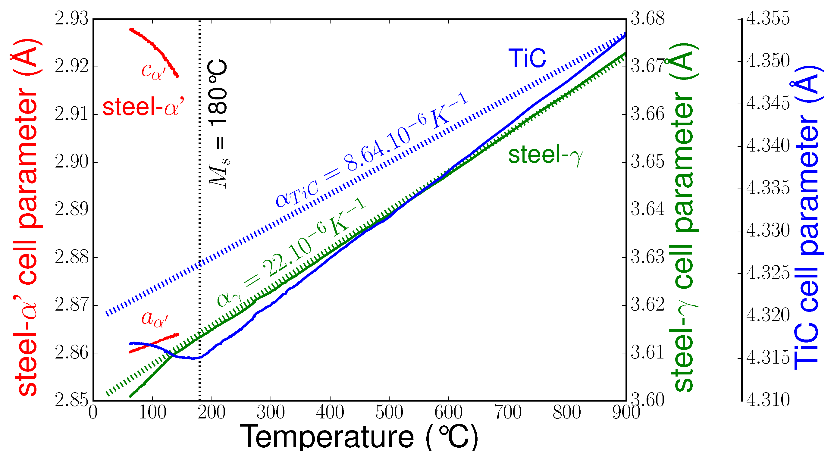 Materials 11 01415 g008 Materials 11 01415 g008