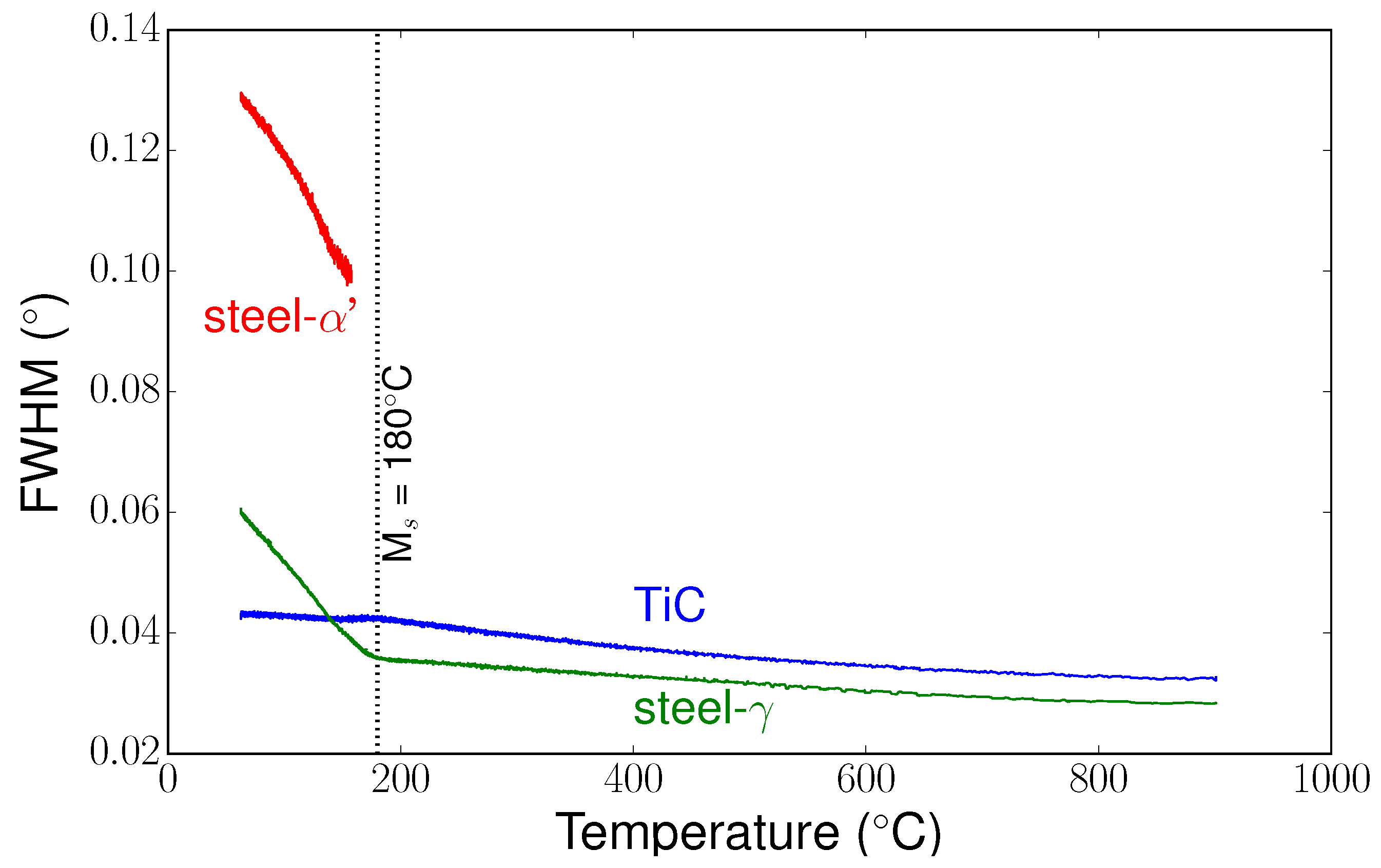 Materials 11 01415 g009 Materials 11 01415 g009