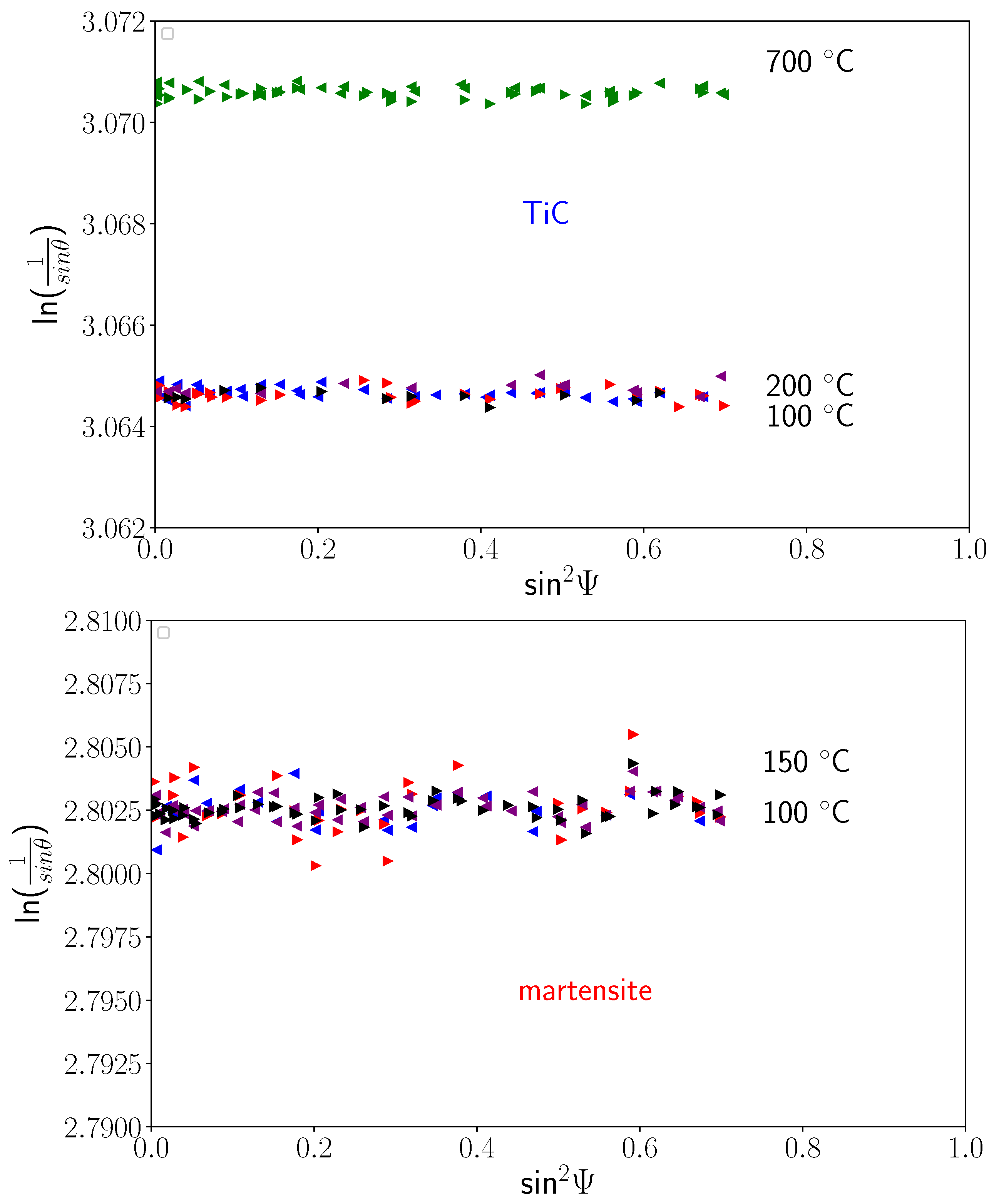 Materials 11 01415 g010b Materials 11 01415 g010b