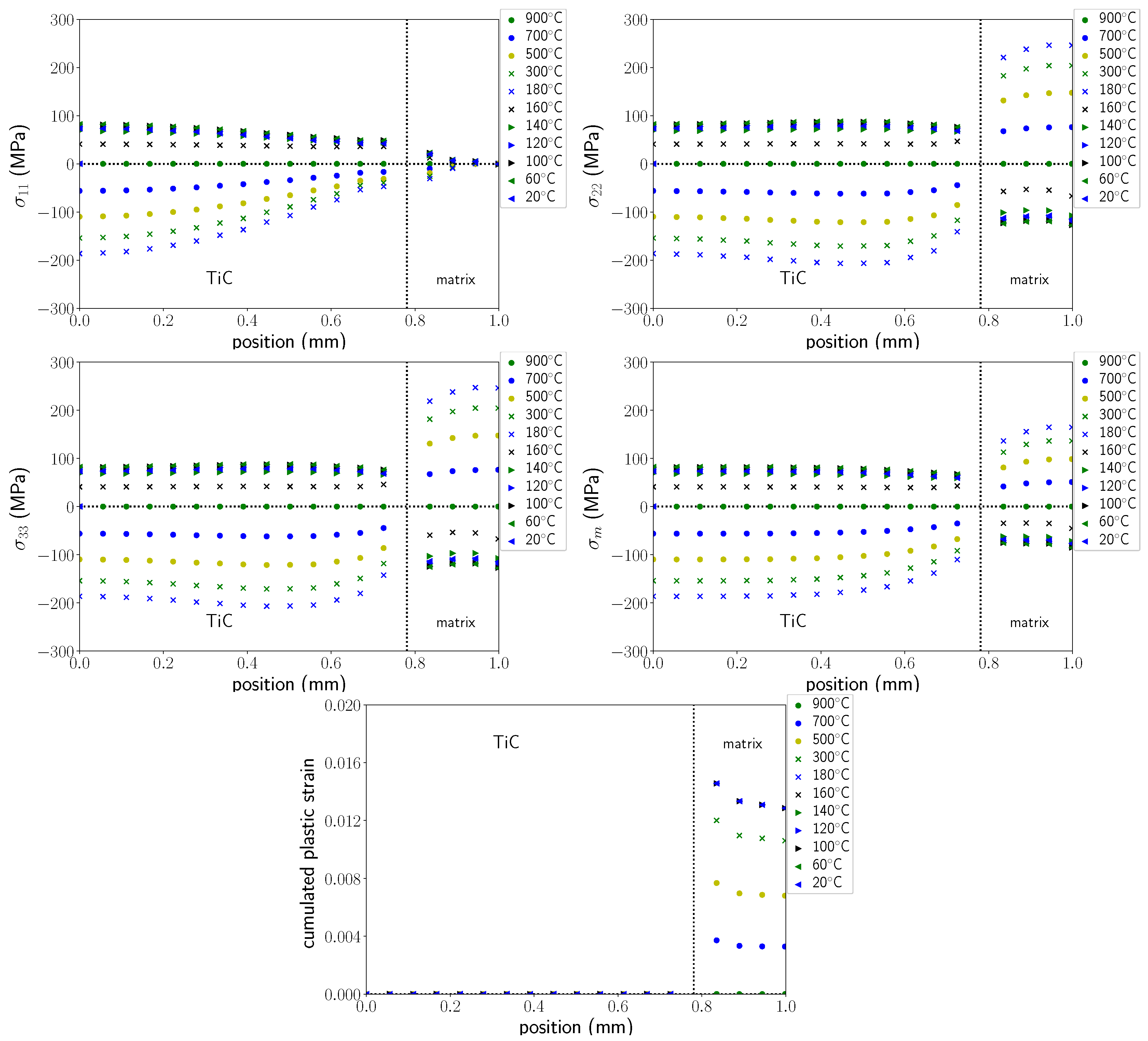 Materials 11 01415 g015 Materials 11 01415 g015