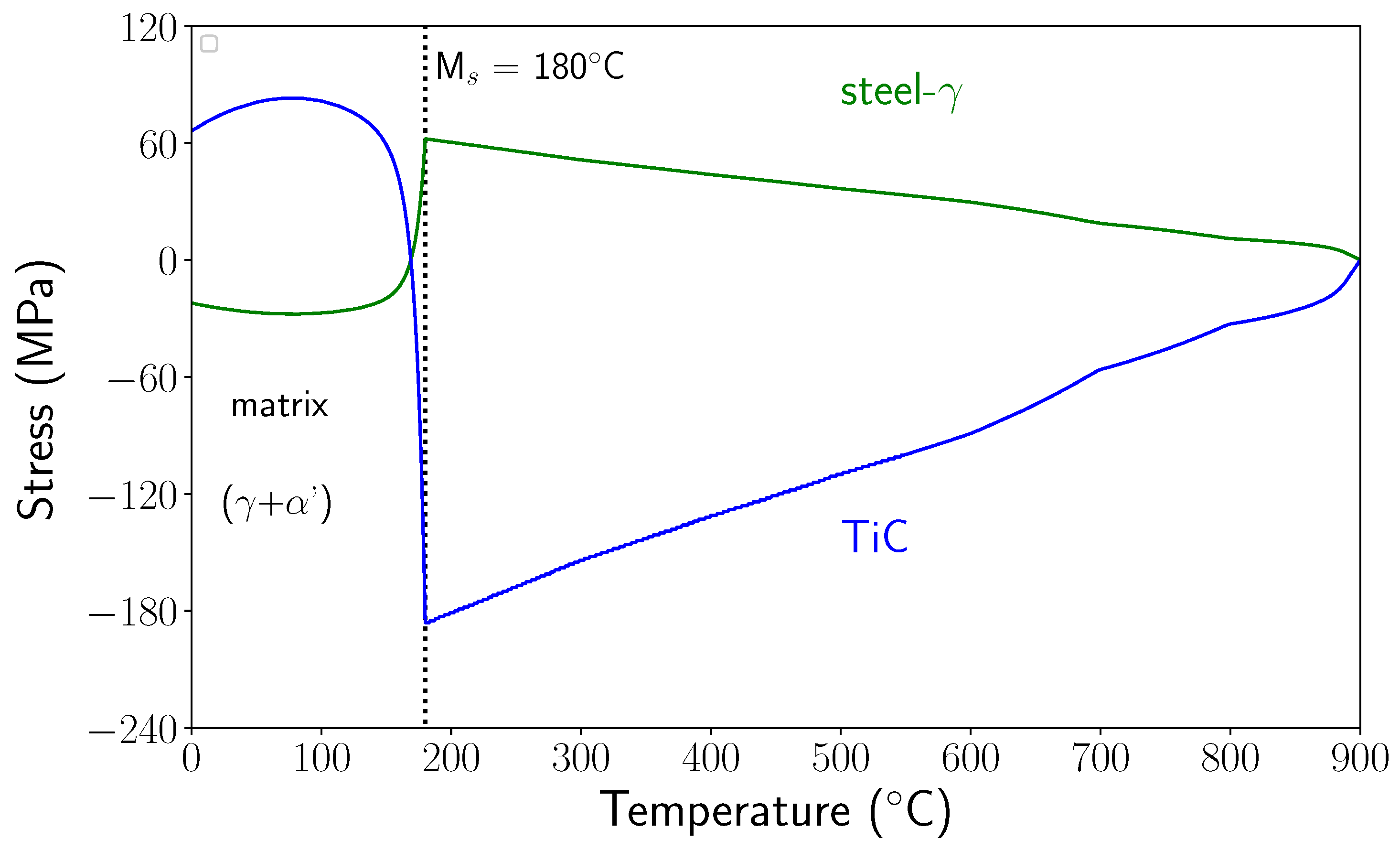 Materials 11 01415 g016 Materials 11 01415 g016
