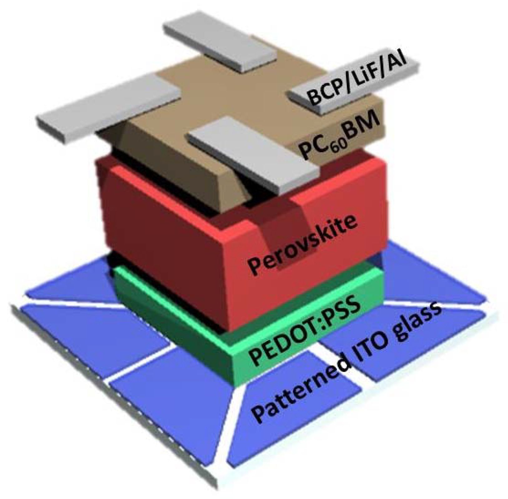 Materials 11 01417 g001 Materials 11 01417 g001