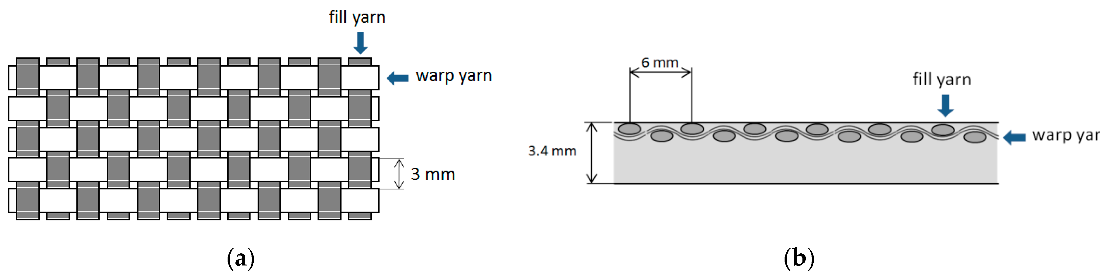 Materials 11 01418 g001 550