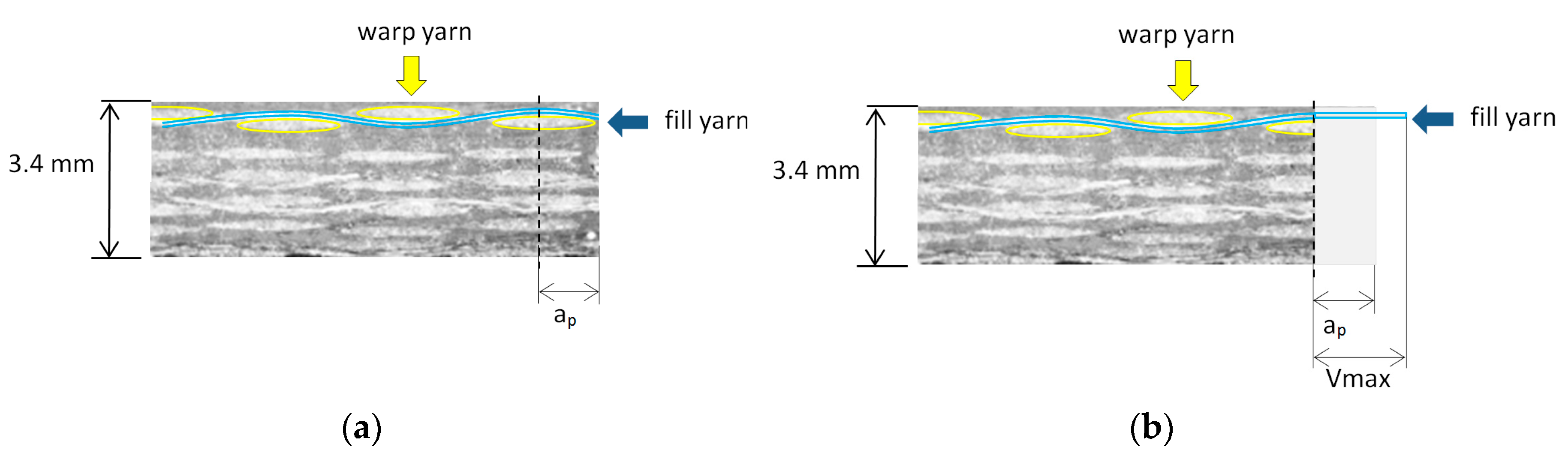 Materials 11 01418 g007 550
