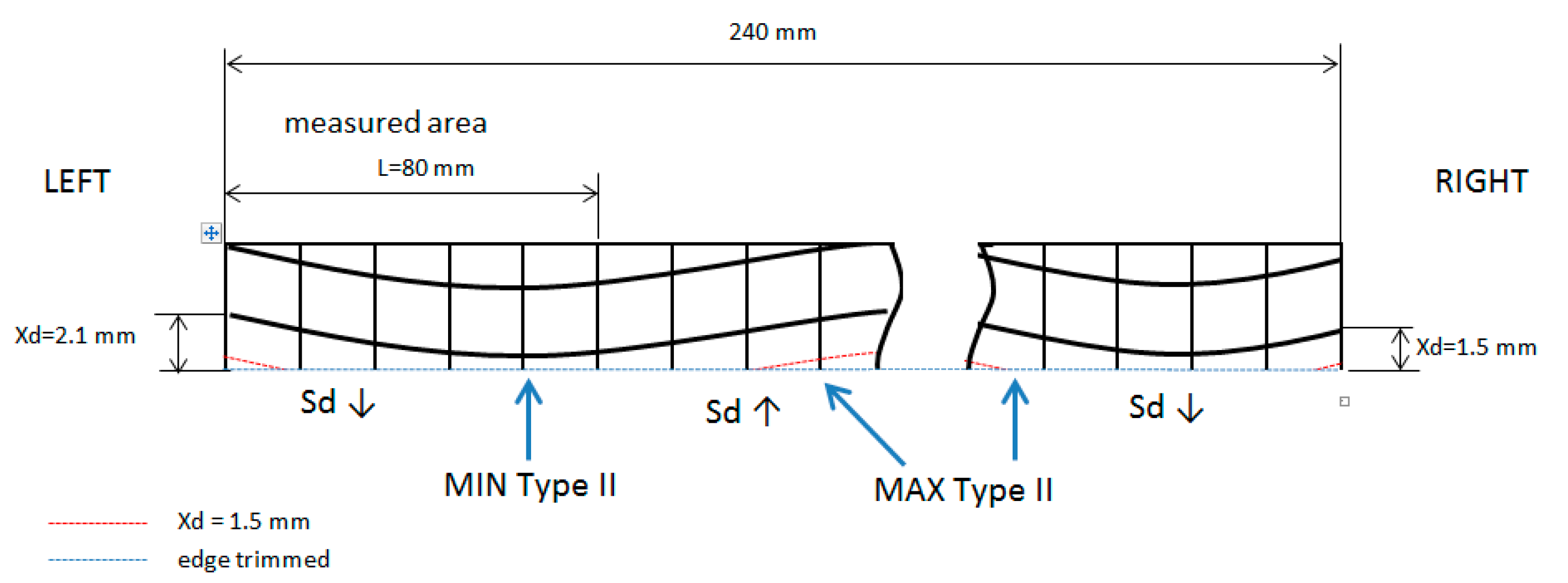 Materials 11 01418 g014 550