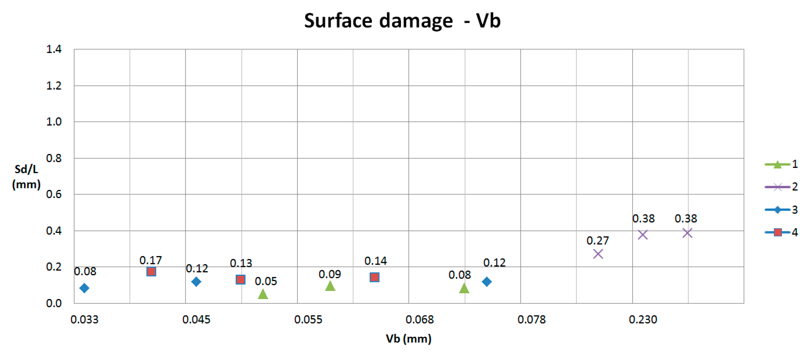 Materials 11 01418 g018 550