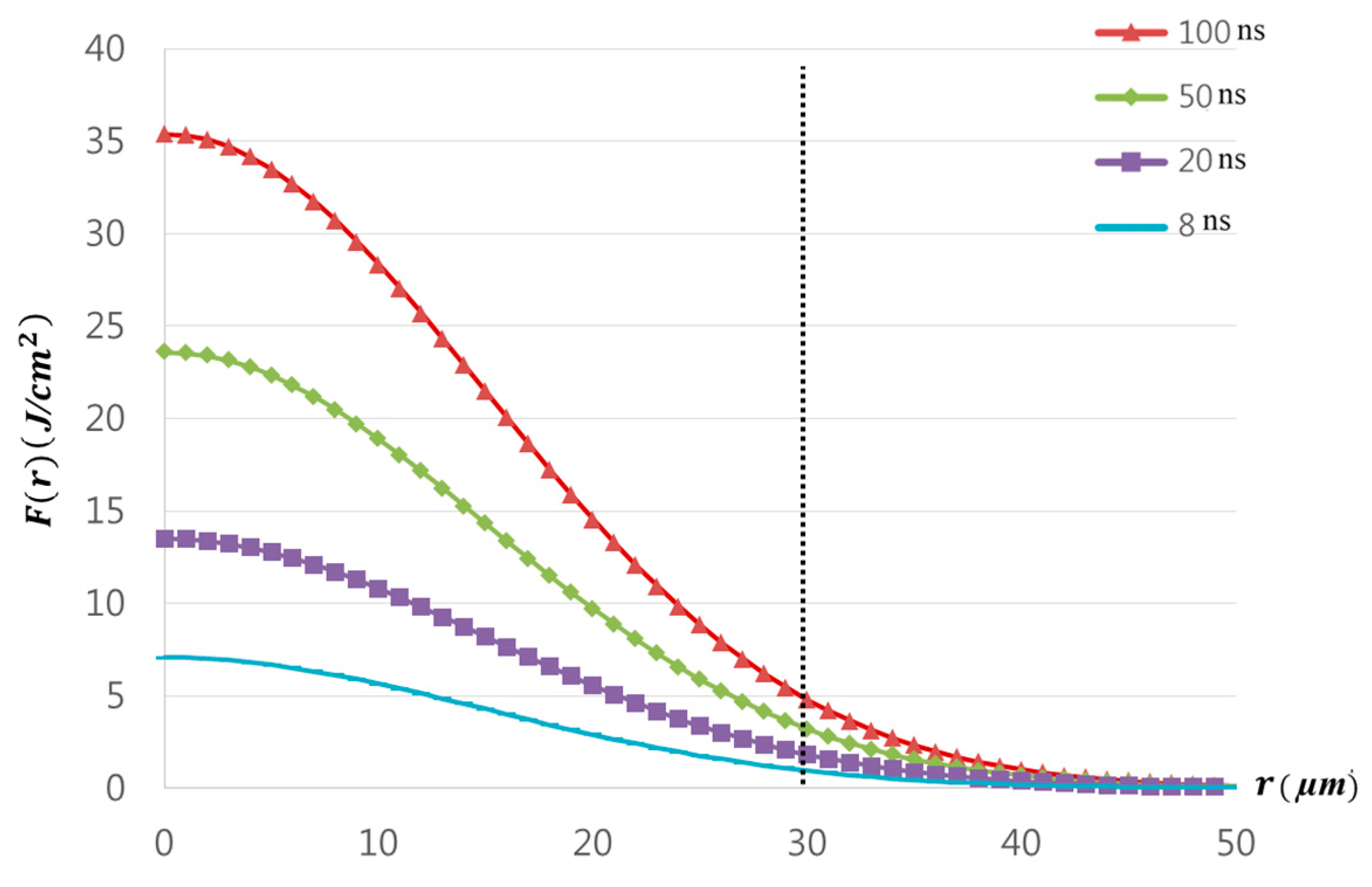 Materials 11 01423 g004 Materials 11 01423 g004