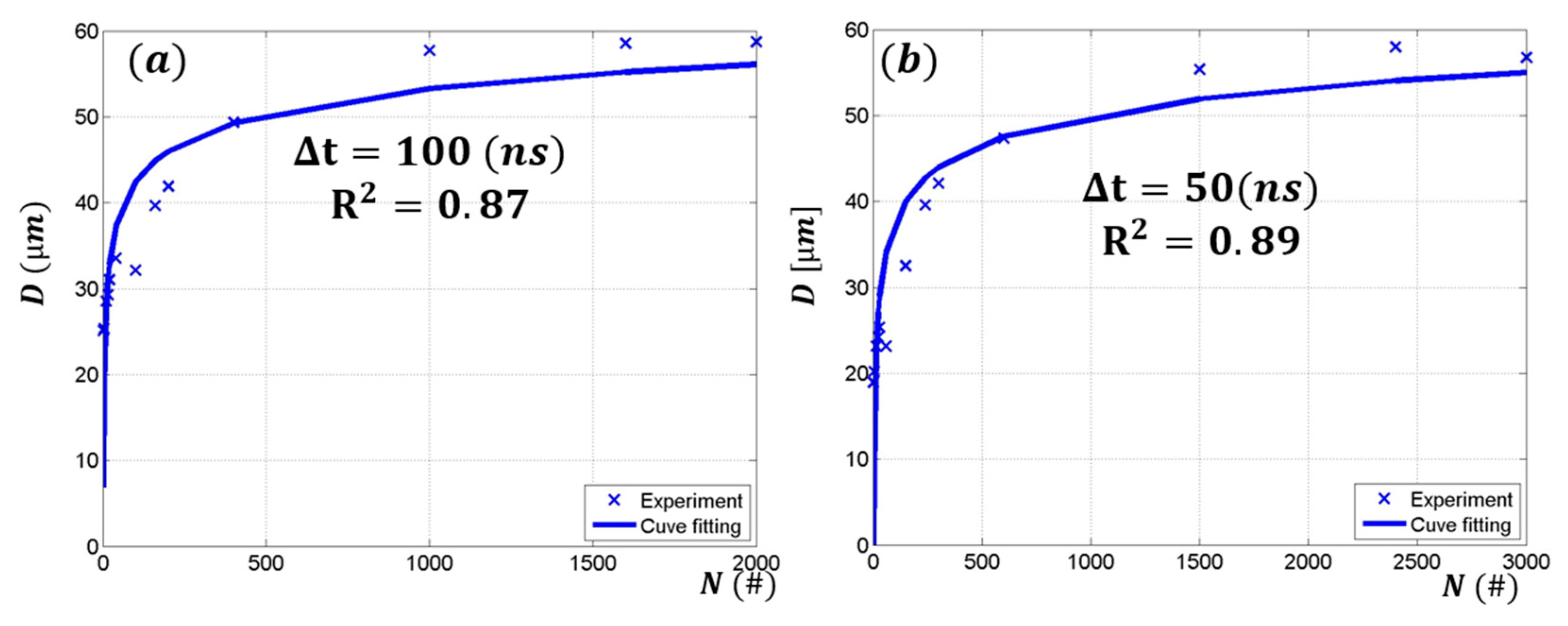 Materials 11 01423 g005a Materials 11 01423 g005a