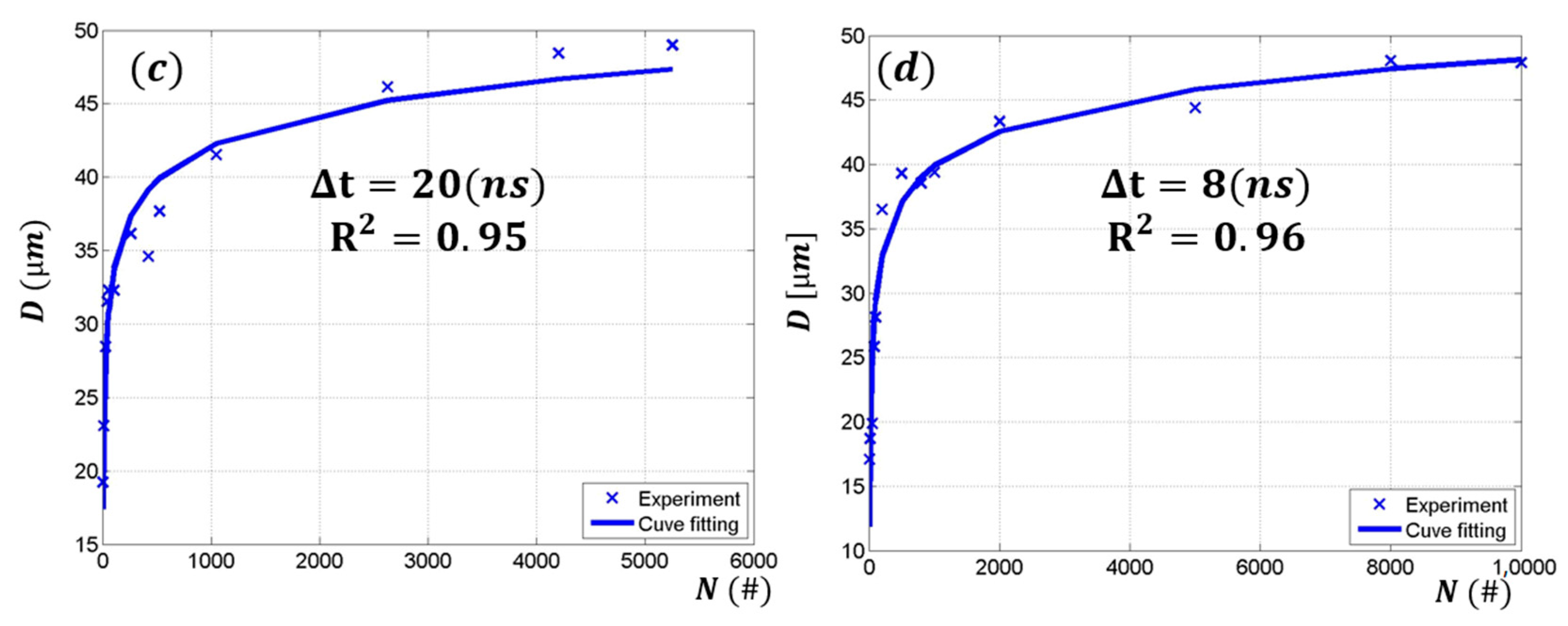 Materials 11 01423 g005b Materials 11 01423 g005b
