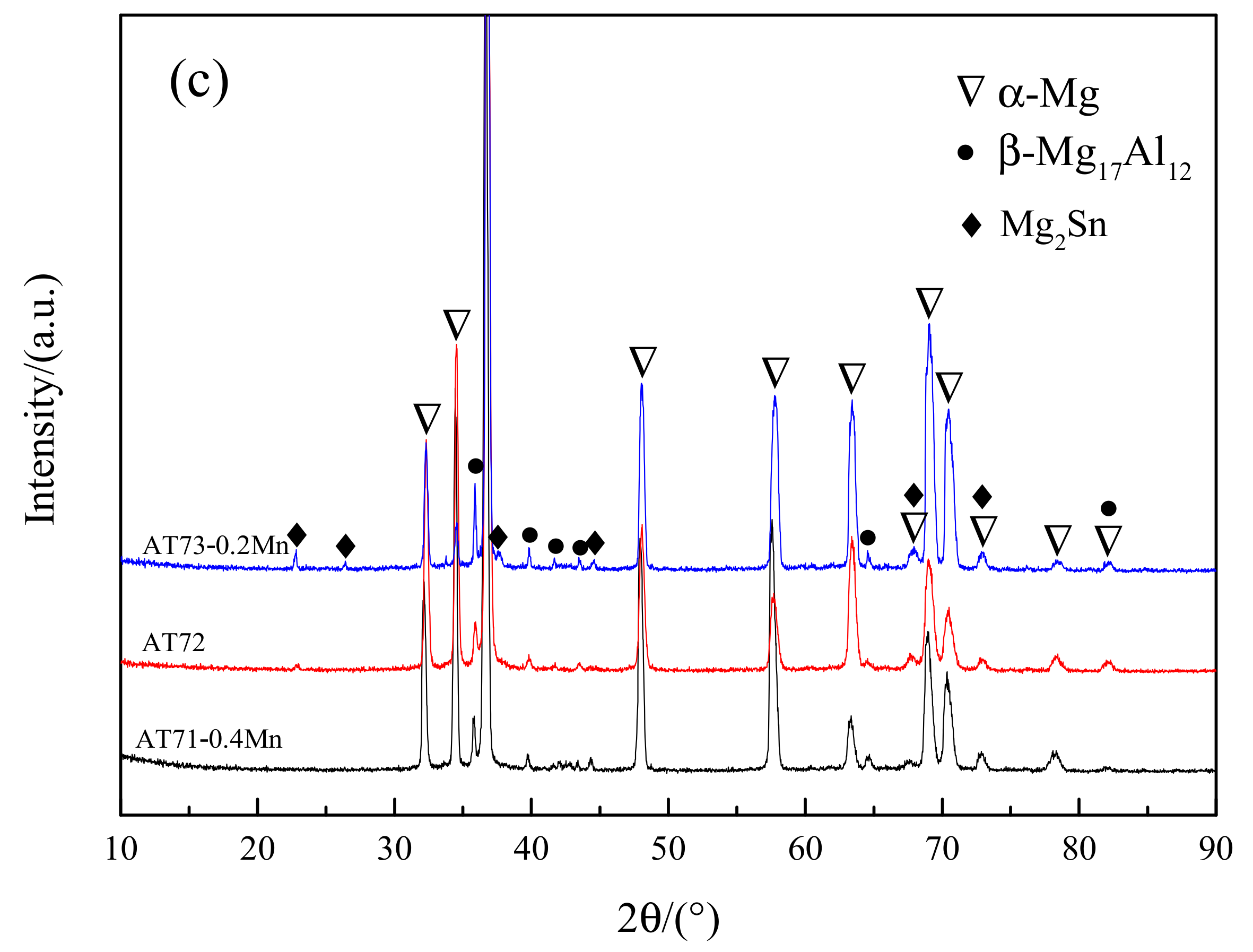 Materials 11 01424 g001b