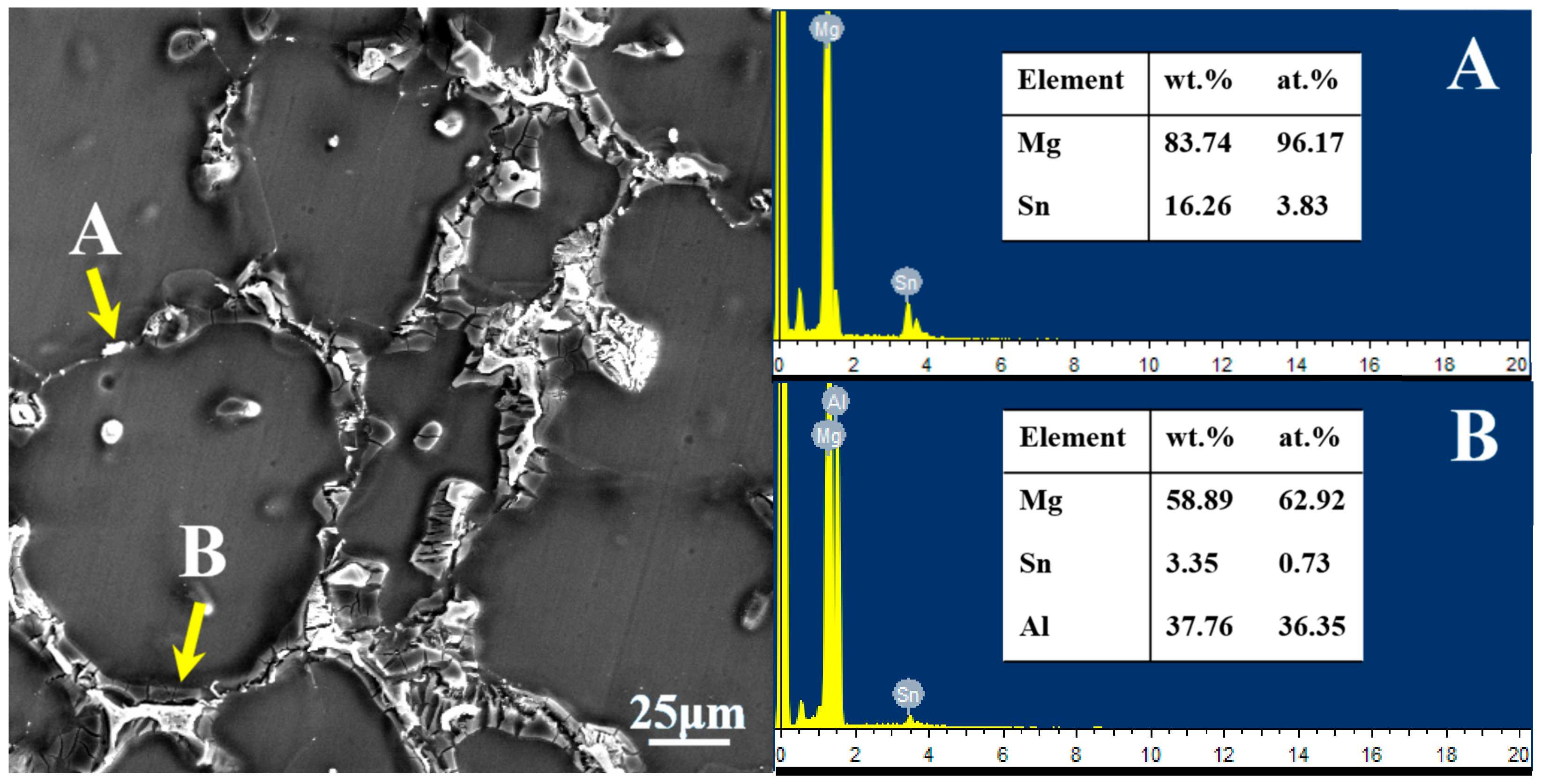 Materials 11 01424 g002
