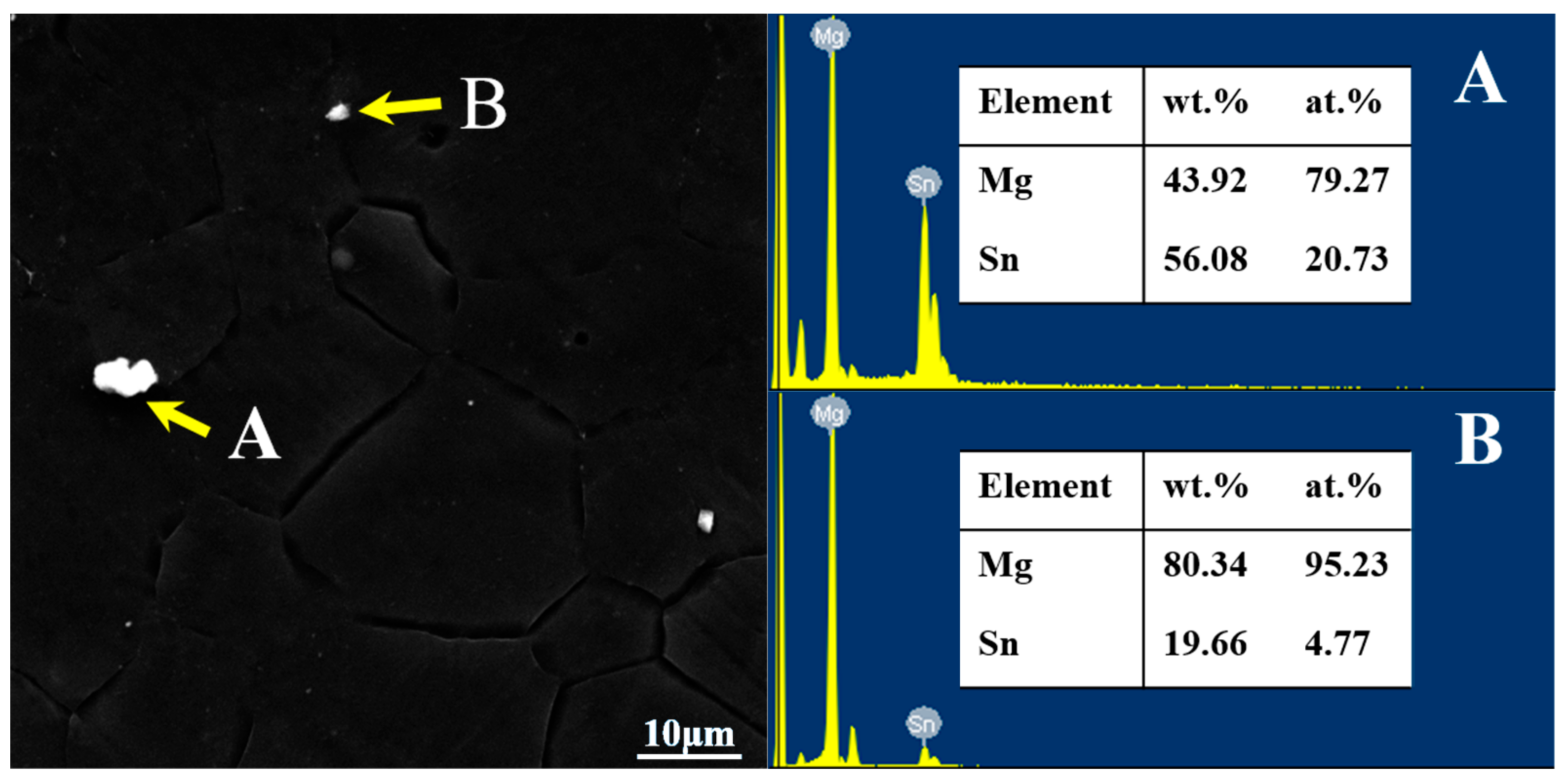 Materials 11 01424 g006