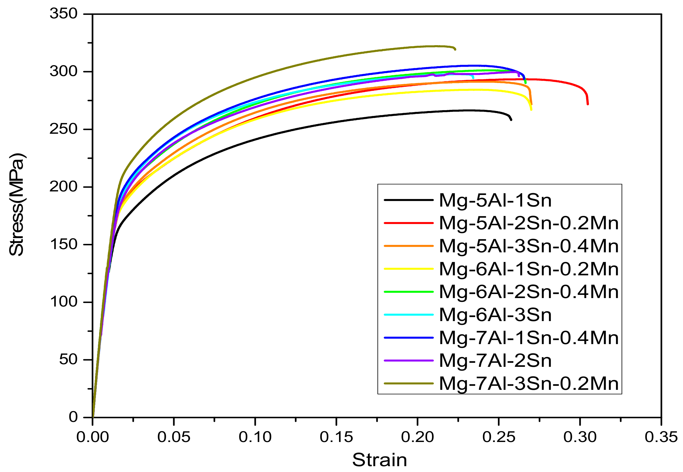 Materials 11 01424 g010