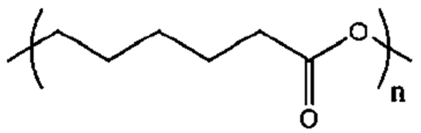 Materials 11 01427 g001