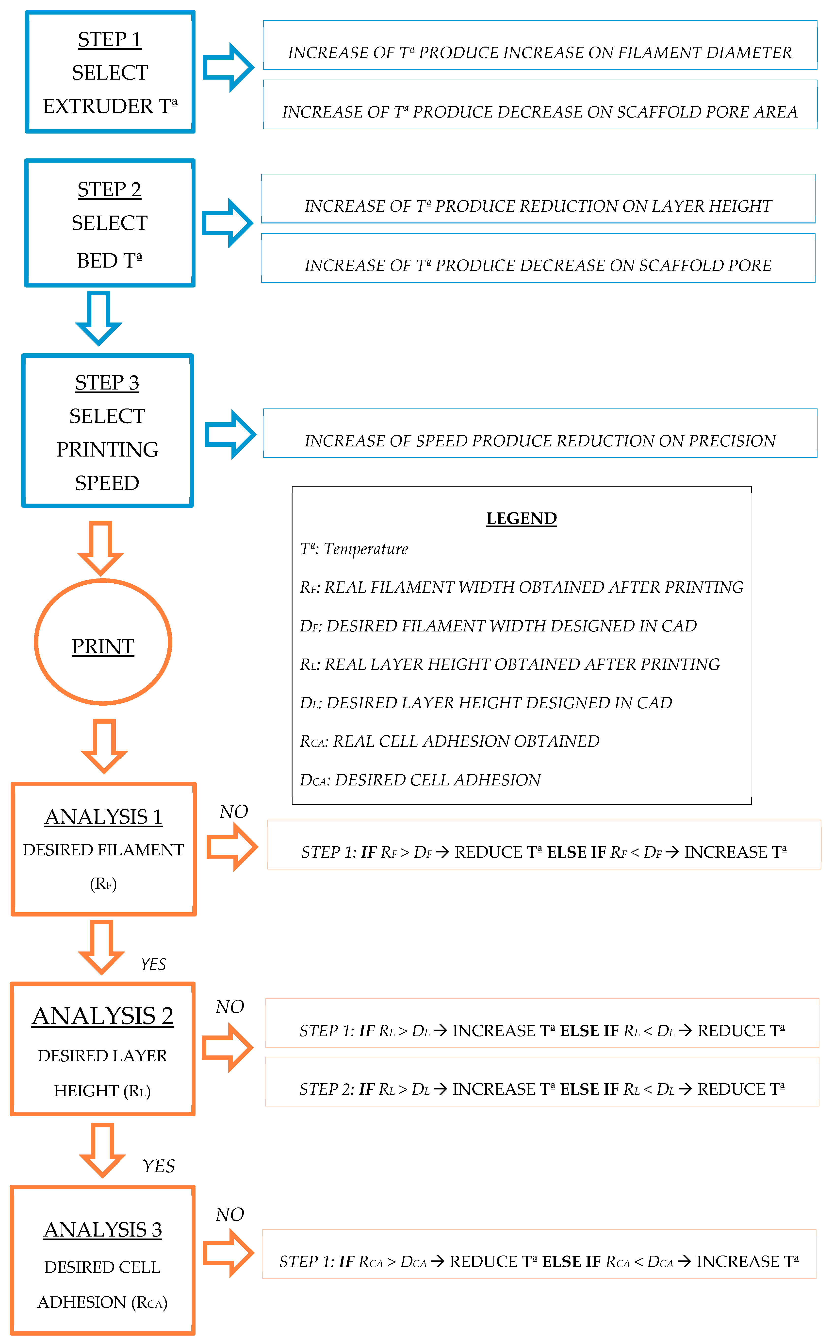 Materials 11 01427 g003