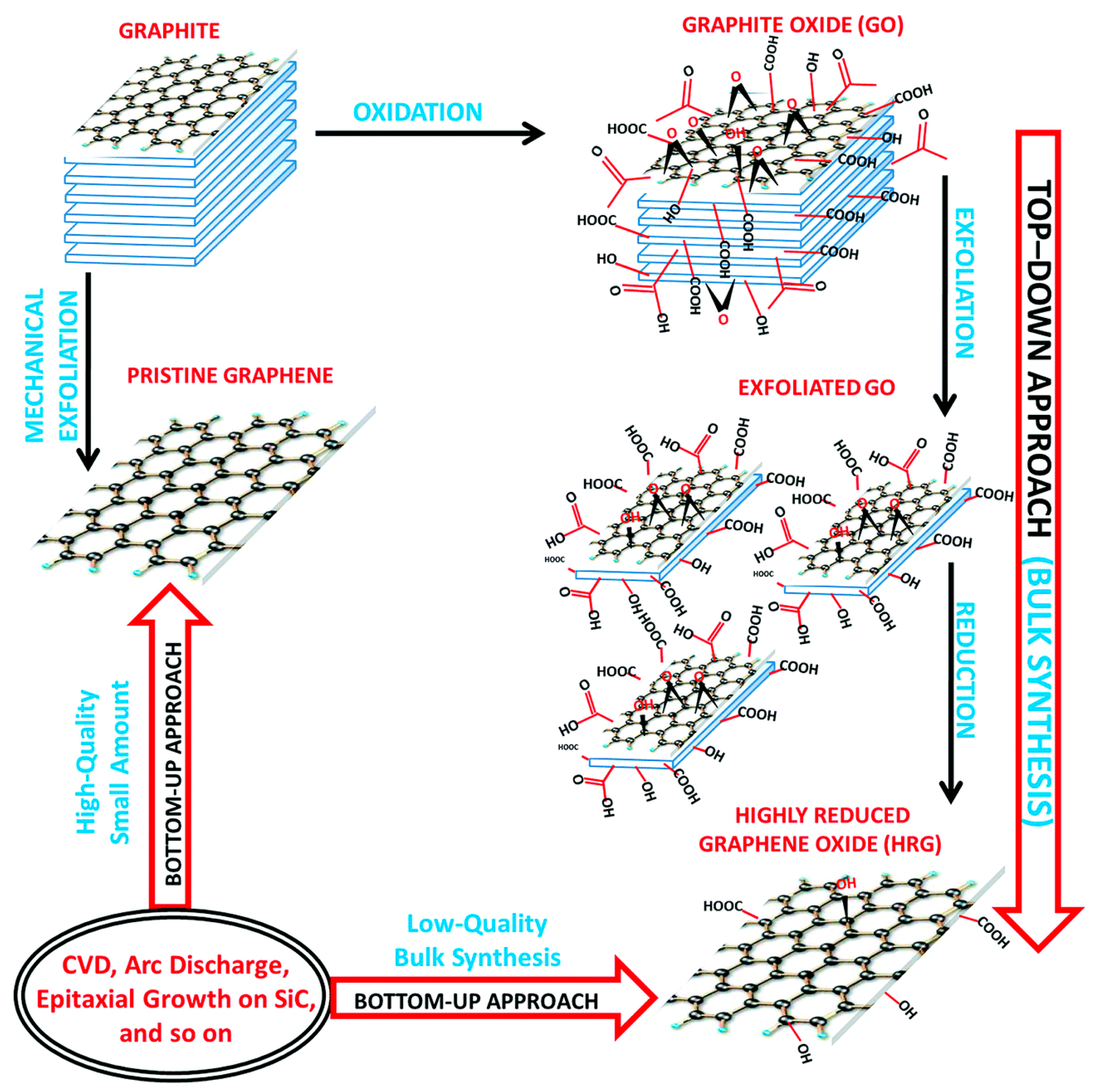 Materials 11 01430 g001