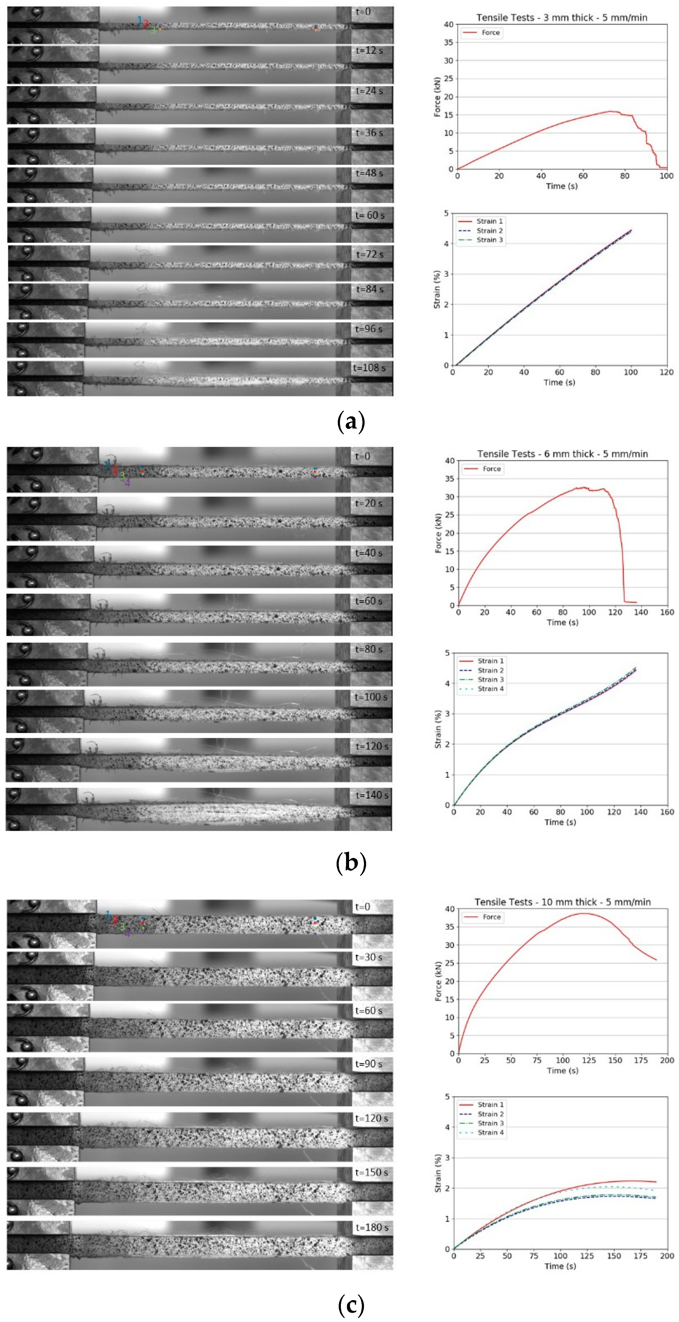 Materials 11 01431 g005