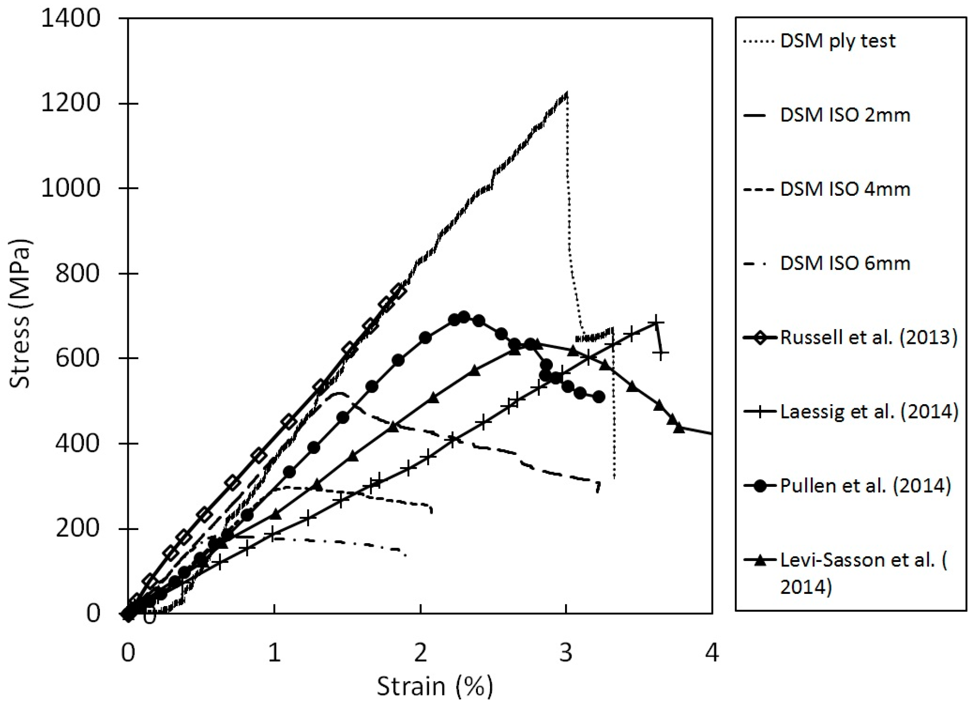 Materials 11 01431 g008