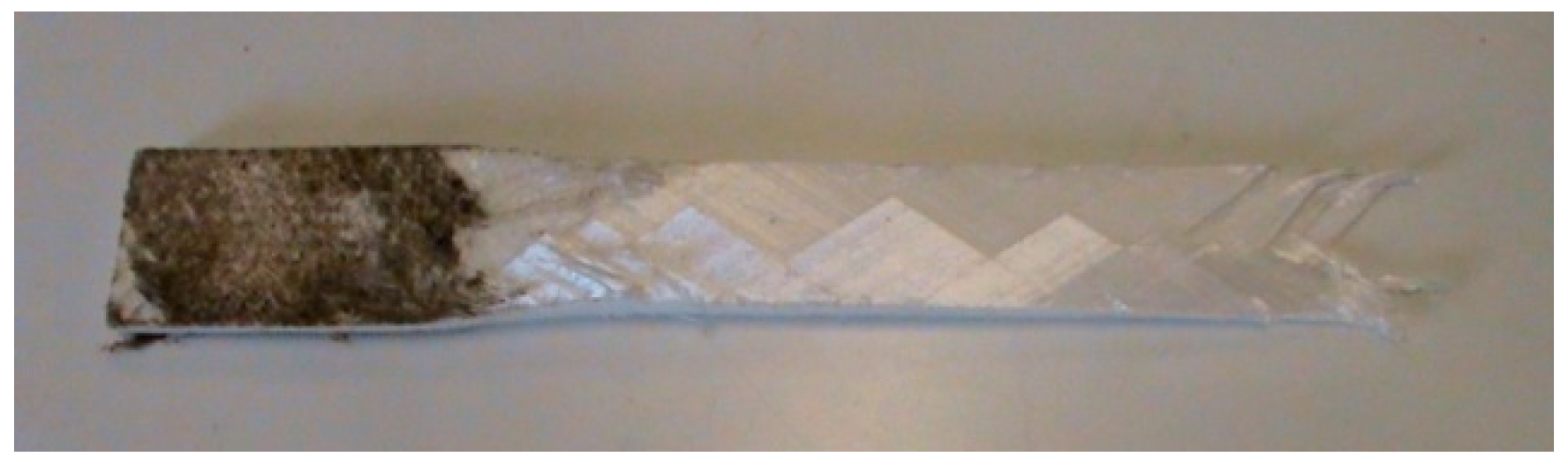 Materials 11 01431 g010