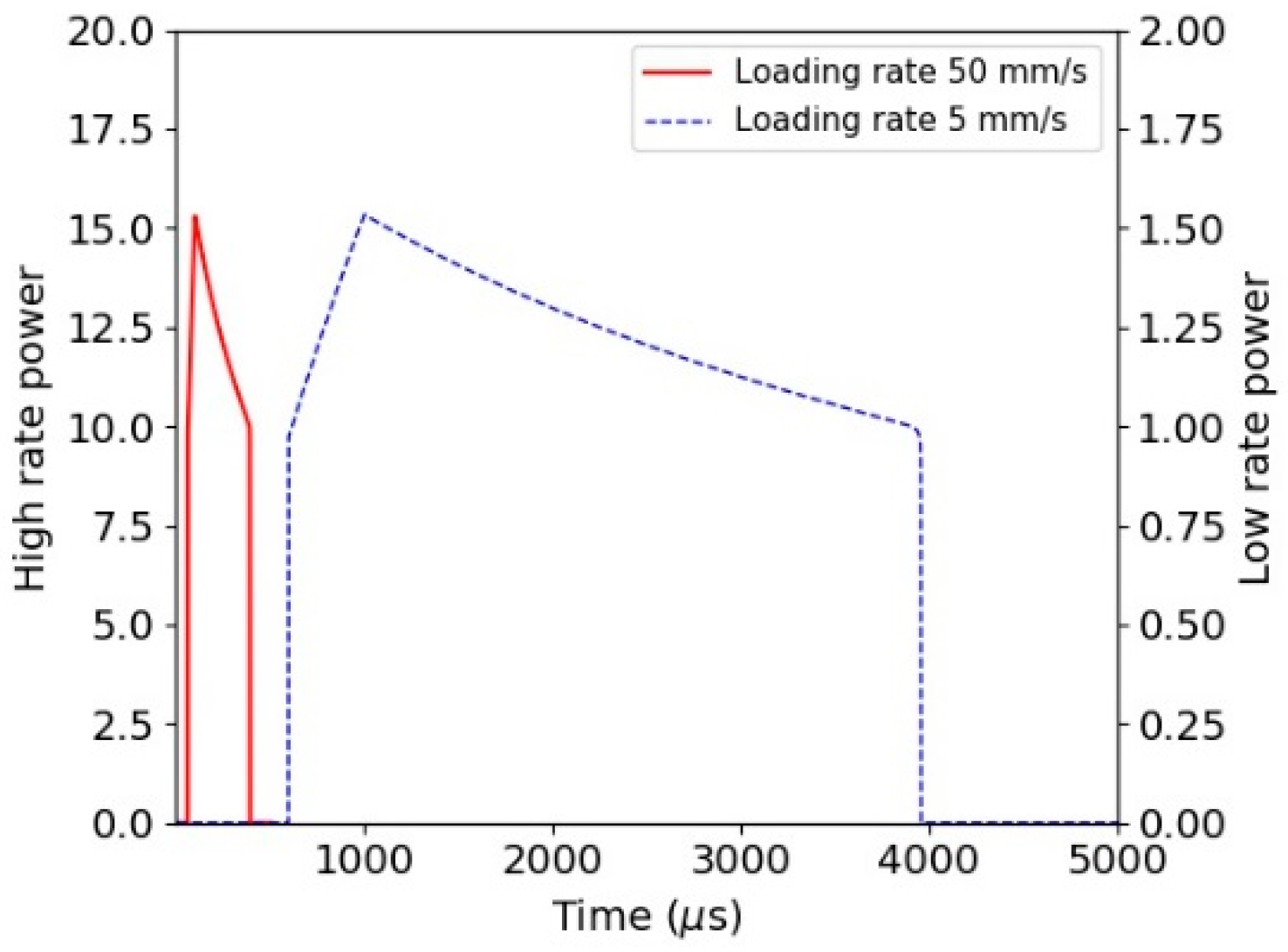 Materials 11 01431 g014