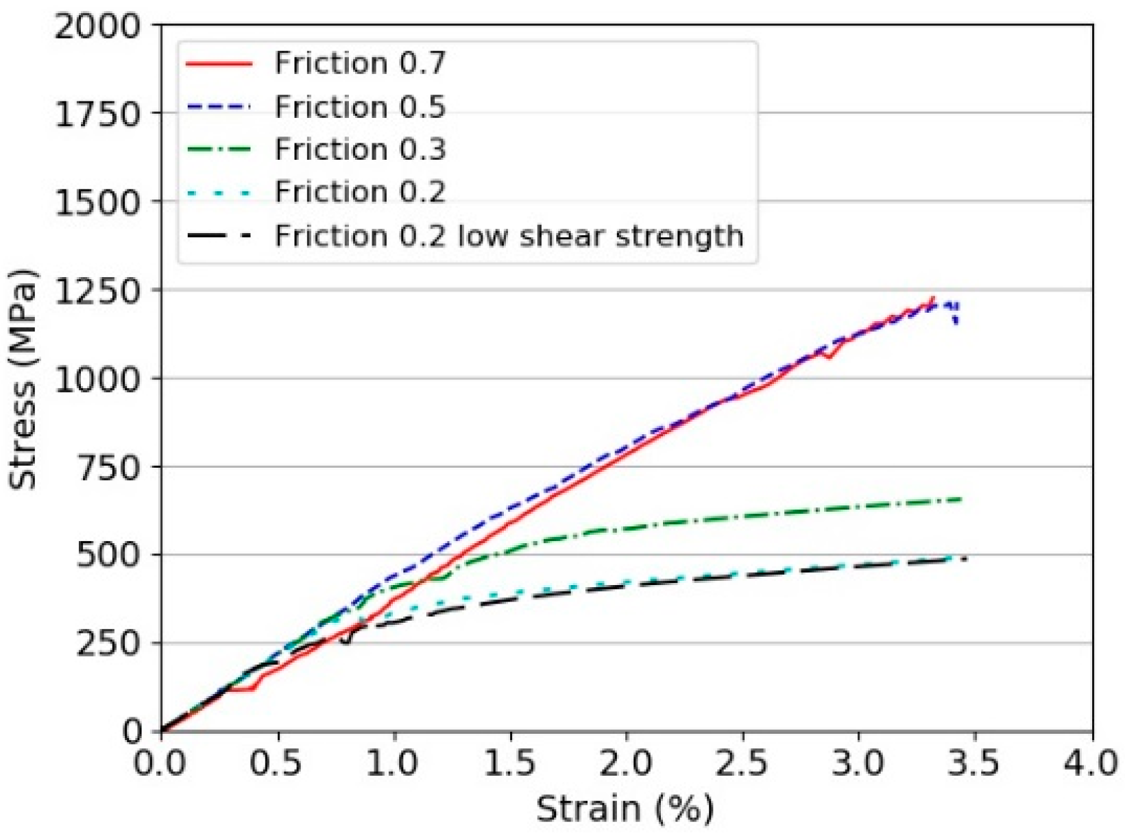 Materials 11 01431 g016