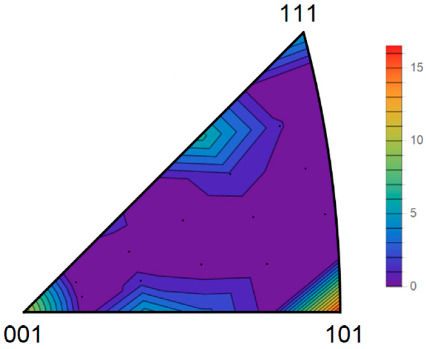 Materials 11 01432 g002