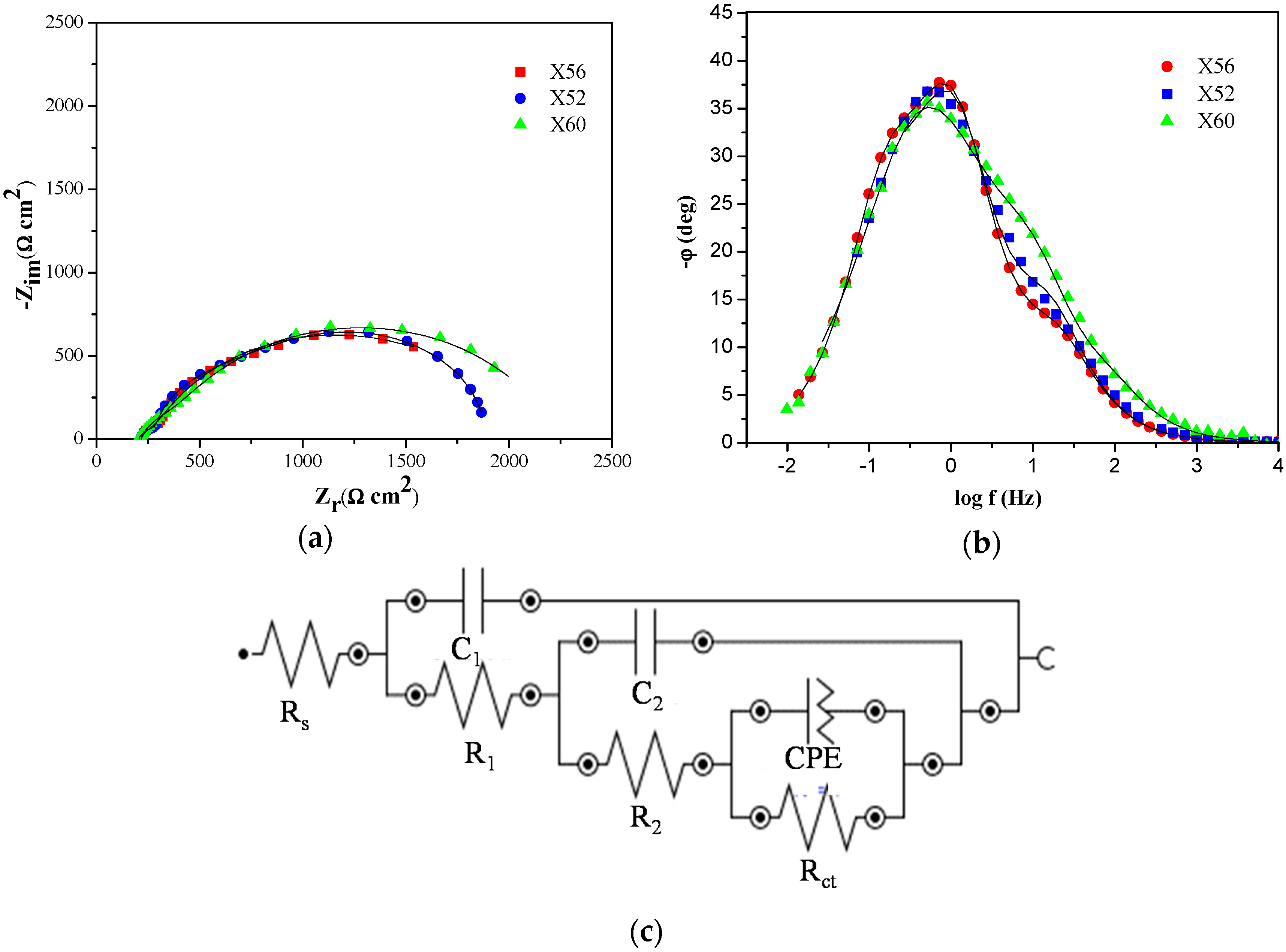 Materials 11 01432 g006