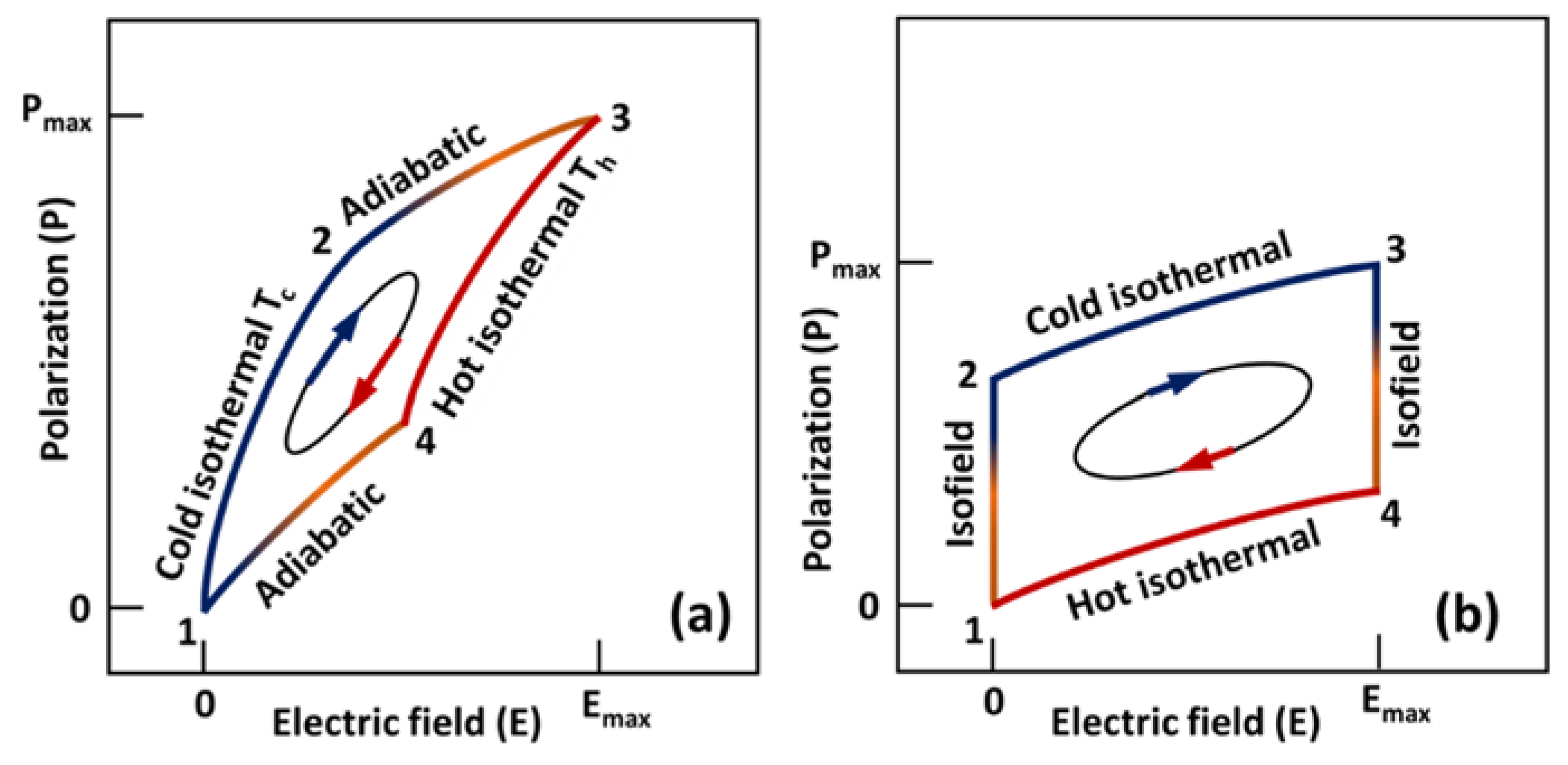 Materials 11 01433 g014 Materials 11 01433 g014