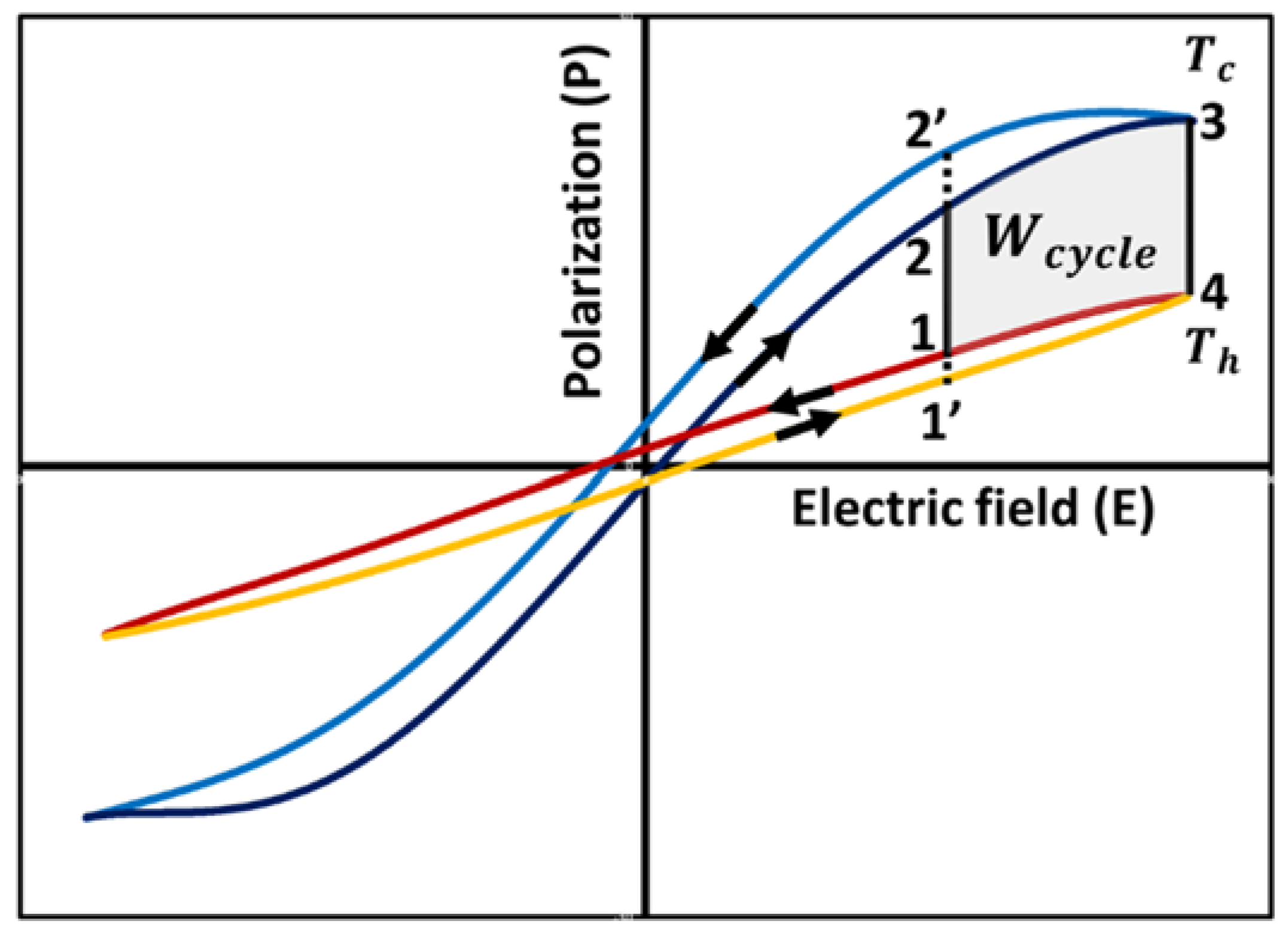 Materials 11 01433 g015 Materials 11 01433 g015