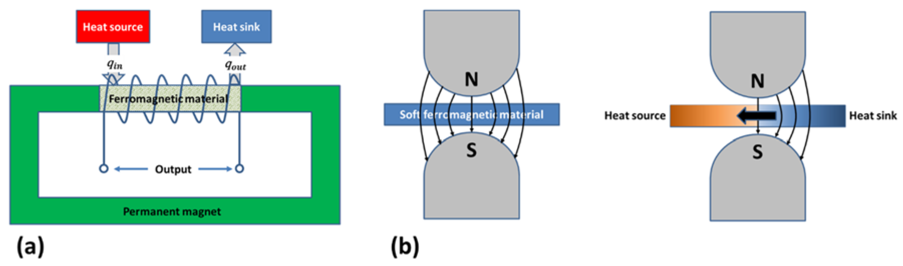 Materials 11 01433 g017 Materials 11 01433 g017