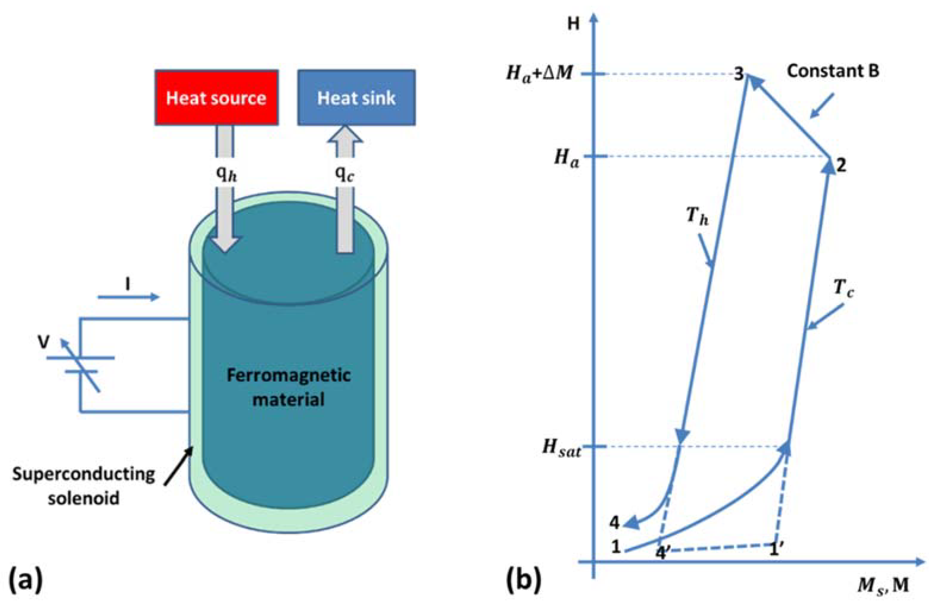 Materials 11 01433 g018 Materials 11 01433 g018
